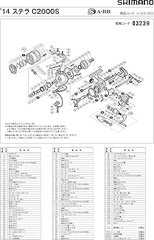 Amazon | 純正パーツ 14 ステラ C2000S ハンドルスクリュー