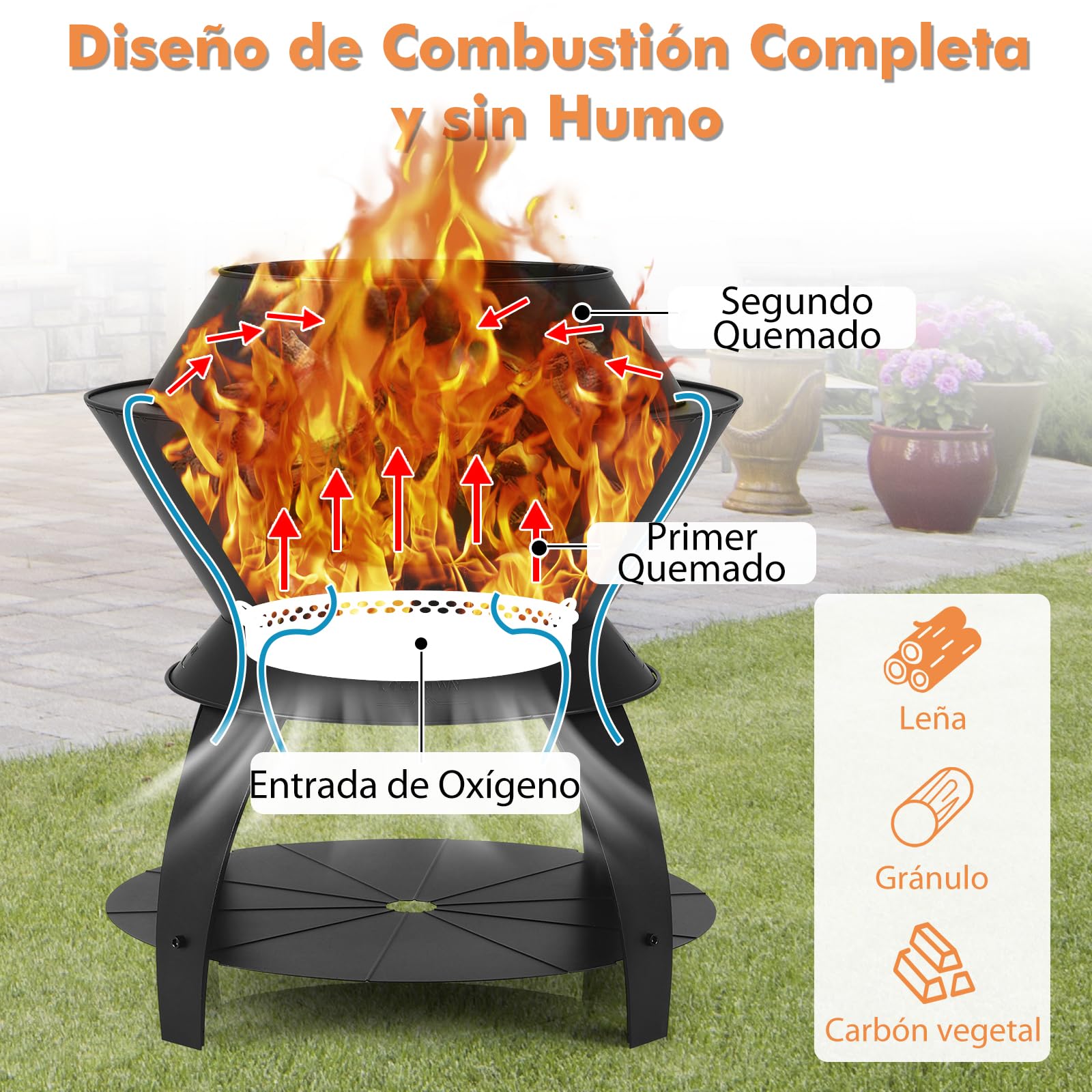 GOPLUS Brasero Sin Humo De 50 Cm, Brasero De Pellets De Leña con Cenicero Y Anillo De Wok Extraíble, Brasero Exterior 3 En 1 con Segunda Combustión para Acampar, Barbacoa, Hoguera En El Patio Trasero