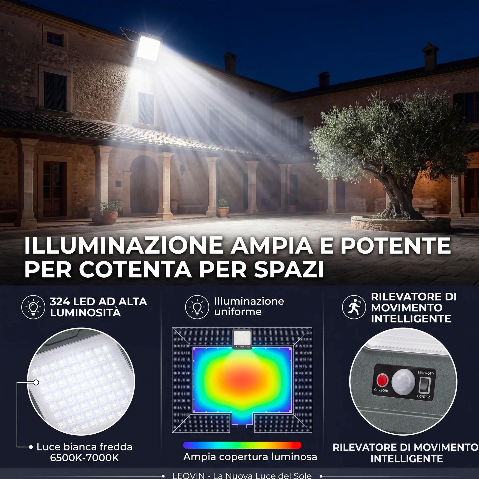 081 Store - Faro Solare LED 2000W con Pannello Solare Esterno 13W, 324 LED Ultra Luminosi, Sensore di Movimento PIR, Telecomando, Batteria 10800mAh, IP66 Impermeabile
