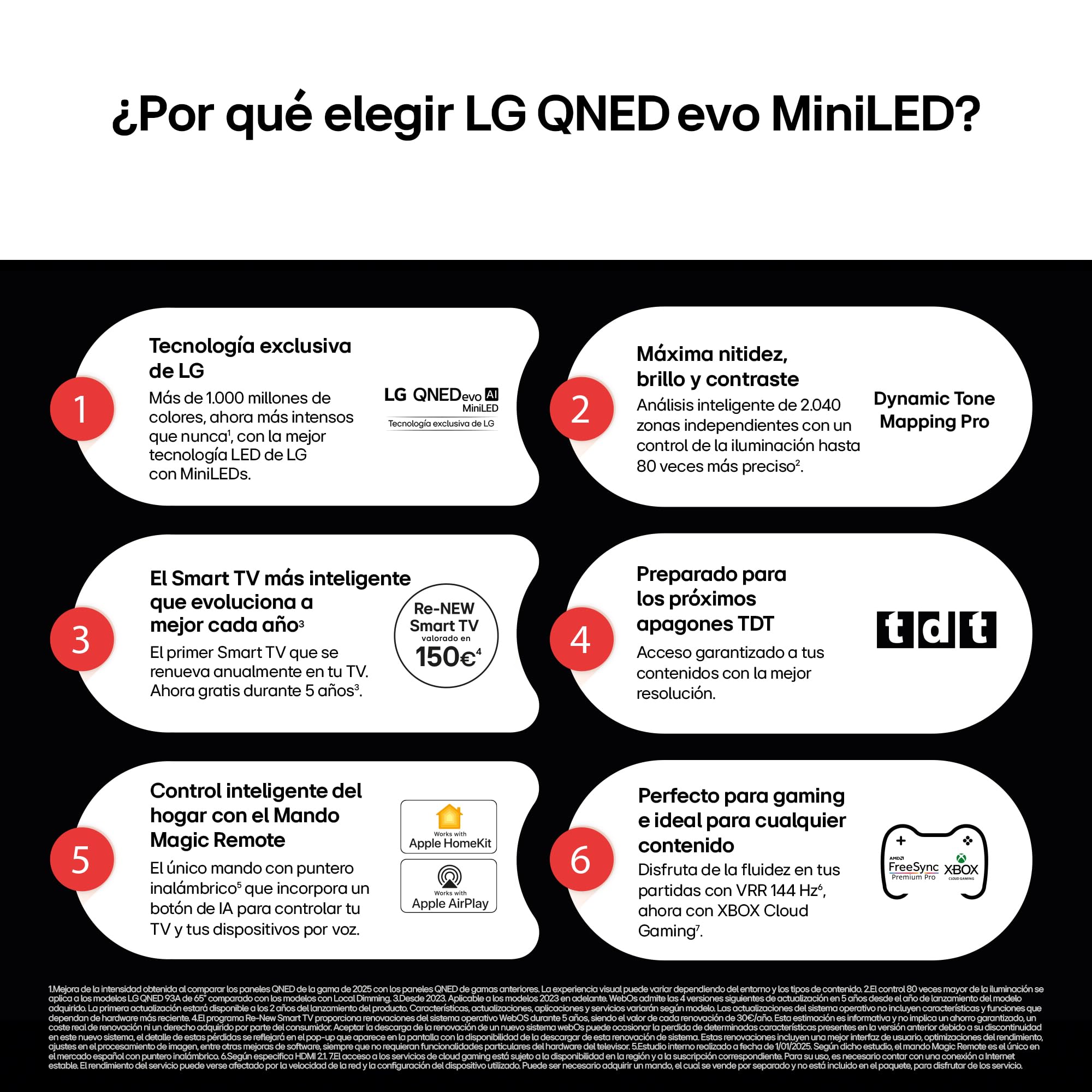 LG 65QNED85A6C - TV 65", 4K QNED EVO, Smart TV, WebOS 25, Procesador Potente e Inteligente, MiniLED AI, Super Upscaling, Dolby Vision y Dilgital Plus, Alexa/Google Assistant, Negro