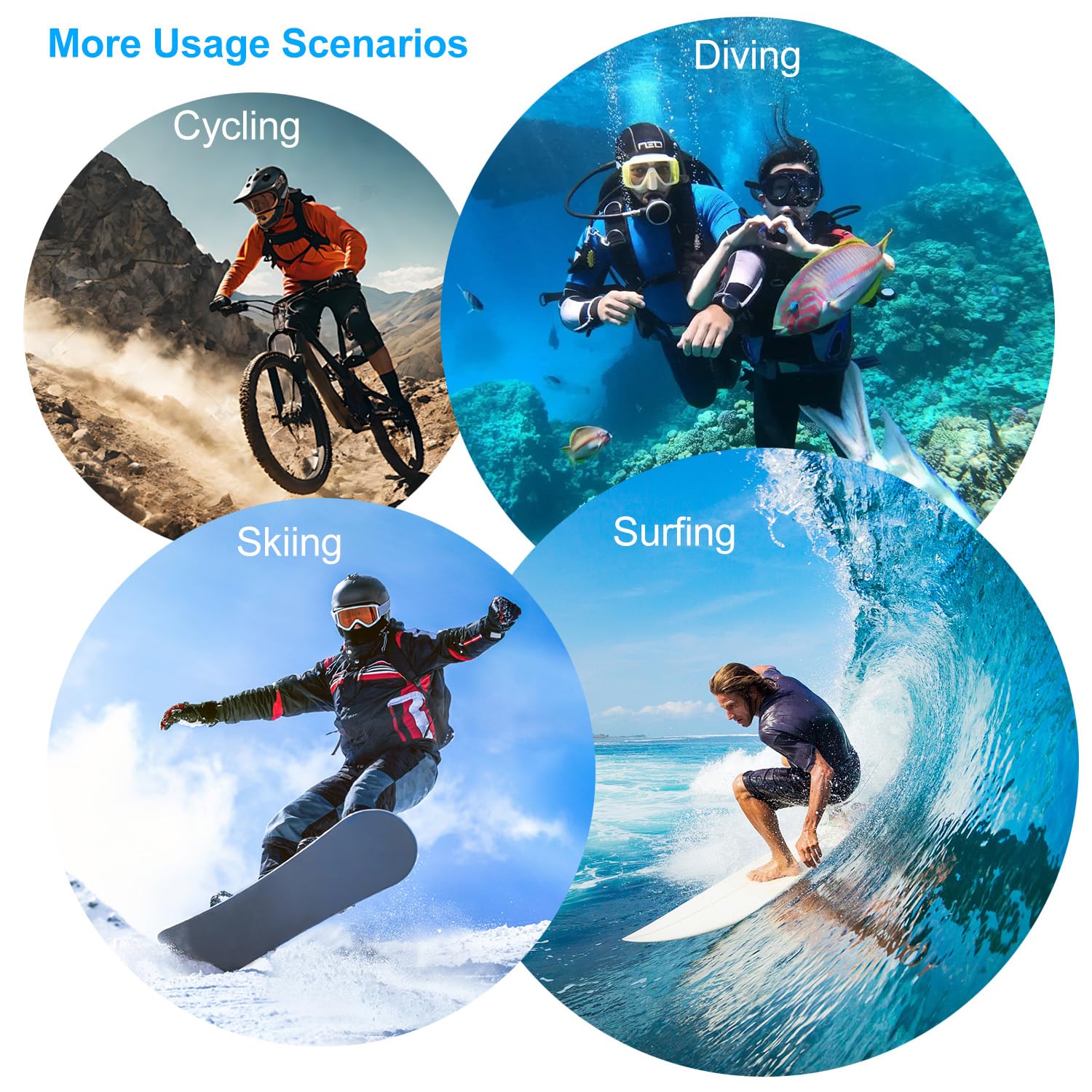 Suptig Wasserdichtes Gehäuse, Unterwassergehäuse, kompatibel mit GoPro Max 2, wasserdicht bis 45 m, perfekt zum Radfahren, Surfen, Tauchen, Skifahren und andere Aktivitäten