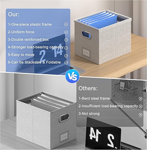 Miniatura 3 de GRSQYS Caja organizadora de archivos para colgar archivos con tapa, juego de 3 carpetas decorativas colgantes con marco de plástico de una pieza