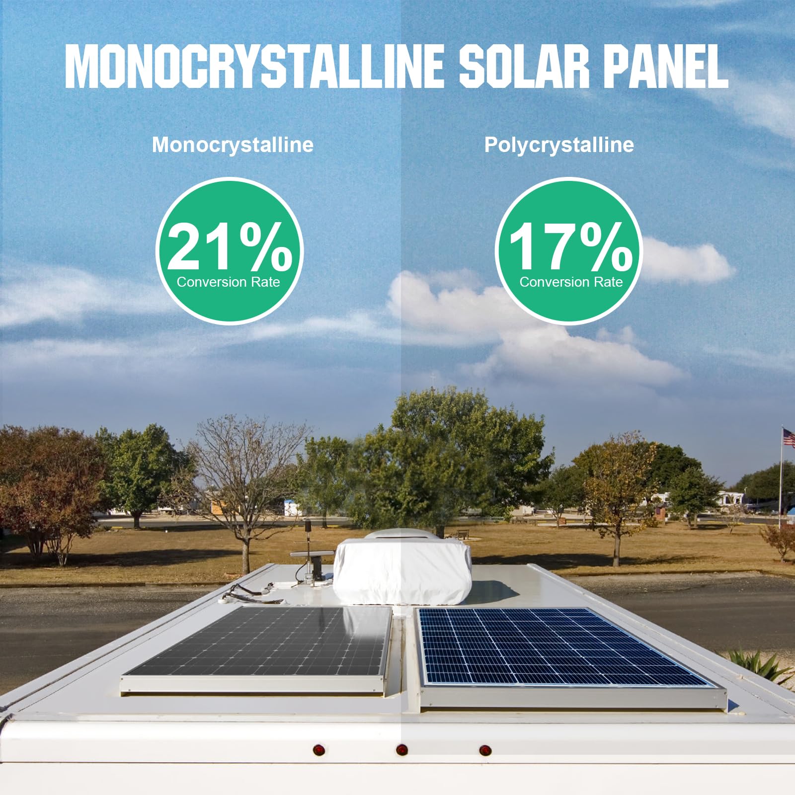 ECO-WORTHY Panneau Solaire 25W 12V étanche IP65 pour voiture, camionnette, bateau, camping, voyage