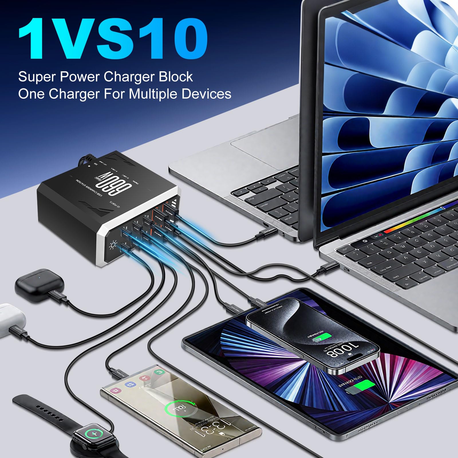 Caricatore USB C multiuso, GaN III, USB, multiuso, con 6 USB-C + 4 USB-A, Power Delivery stazione di ricarica USB C per MacBook Pro/Air, Phone, iPad, Galaxy più (nero)