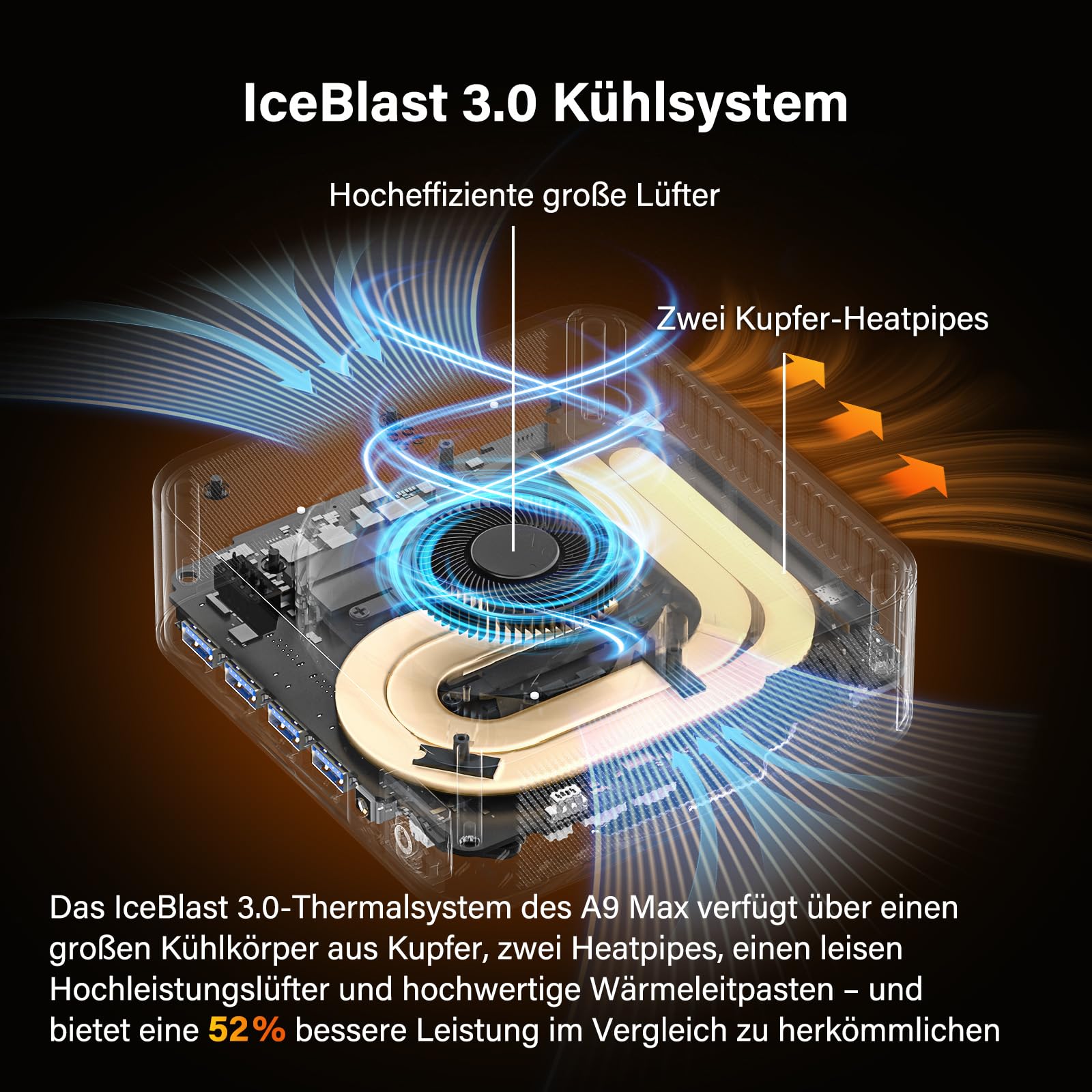 GEEKOM AI Mini PC A9 Max mit AMD Ryzen AI 9 HX 470 (Upgrade zu 370), 32GB DDR5+ 2TB SSD, 2.5G Dual-LAN Mini Computer Windows 11 pro mit 2×USB4|HDMI2.1|Wi‑Fi 7&BT 5.4 für Alle Einsatzszenarien