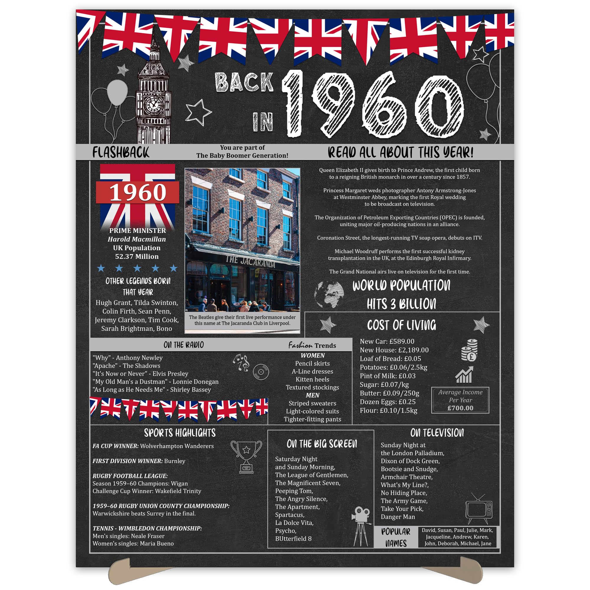 The Party Post Men's Back In 1960 66Th Birthday Party Gifts - 66 Years Old Anniversary Poster For Or Wo. Party Supplies. Birthday Or Wedding Gift Ideas For Home Wall Decorations. Born 66 Years Ago Size A3