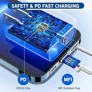 iPhone Fast Charger, [Apple Certified] 2Pack 10FT Extra Long Fast Charging USB C to Lightning Cable Cords with PD USB C Wall Charger Block for Apple iPhone 14/13/12/11/Pro/Pro Max/11/Xs Max/XR/X, iPad