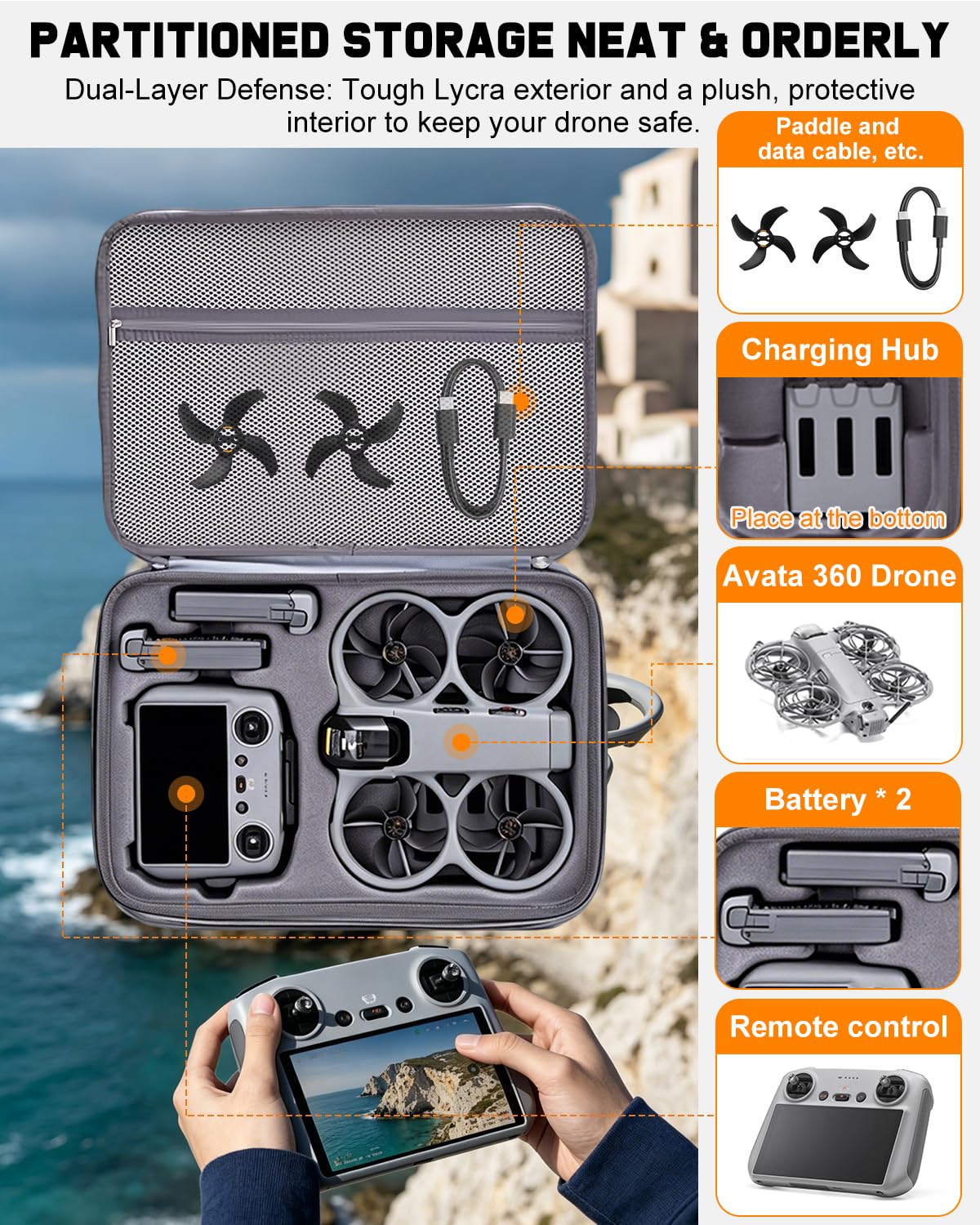 Custodia per DJI Avata 360 Fly More Combo con DJI RC 2 & Charging Hub, custodia rigida per drone e accessori, resistente agli urti, impermeabile
