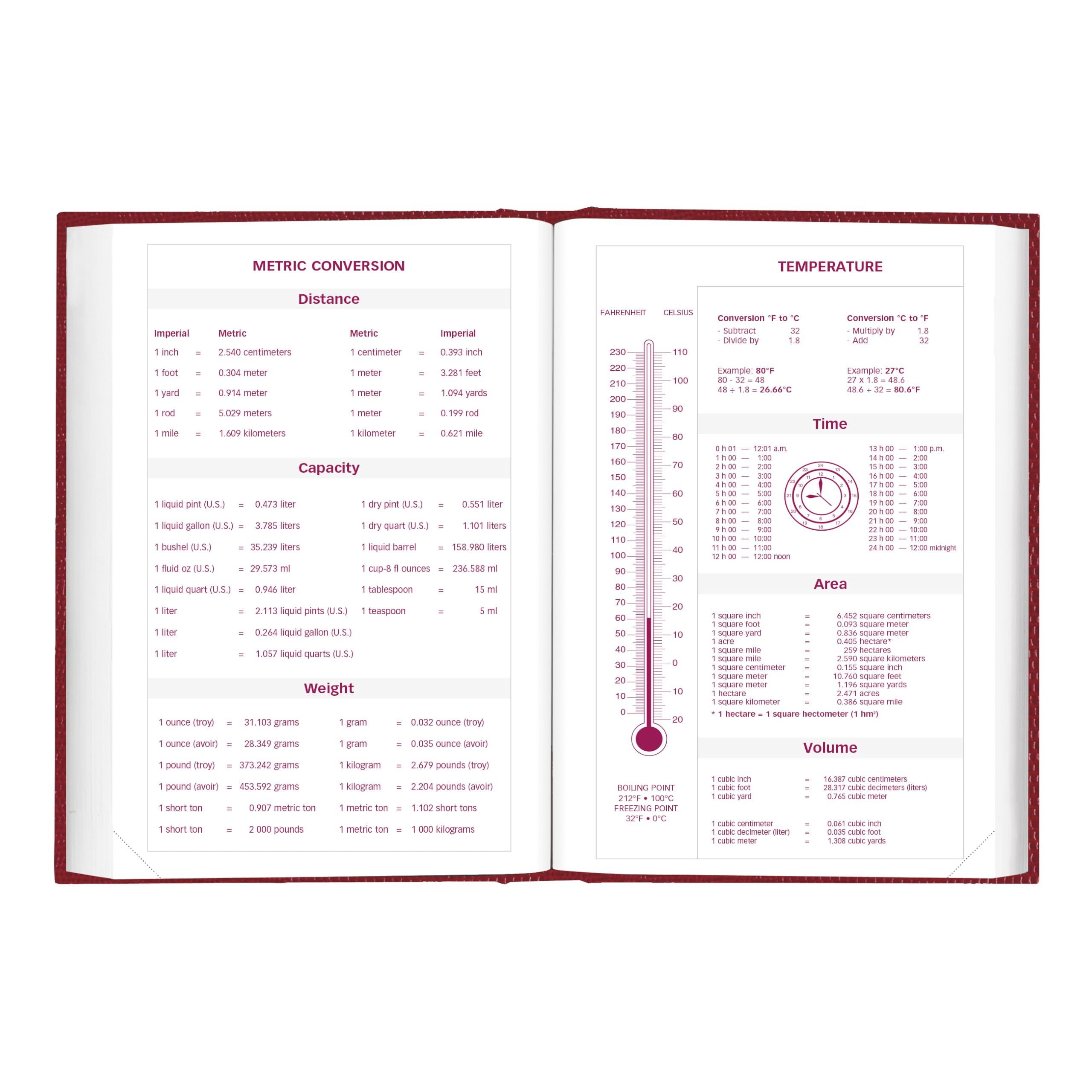 Brownline® - Agenda giornaliera/mensile tradizionale 2027, 12 mesi, da gennaio a dicembre, rilegatura perfetta, 19,1 x 12,7 cm, rosso brillante (CB387.RED)