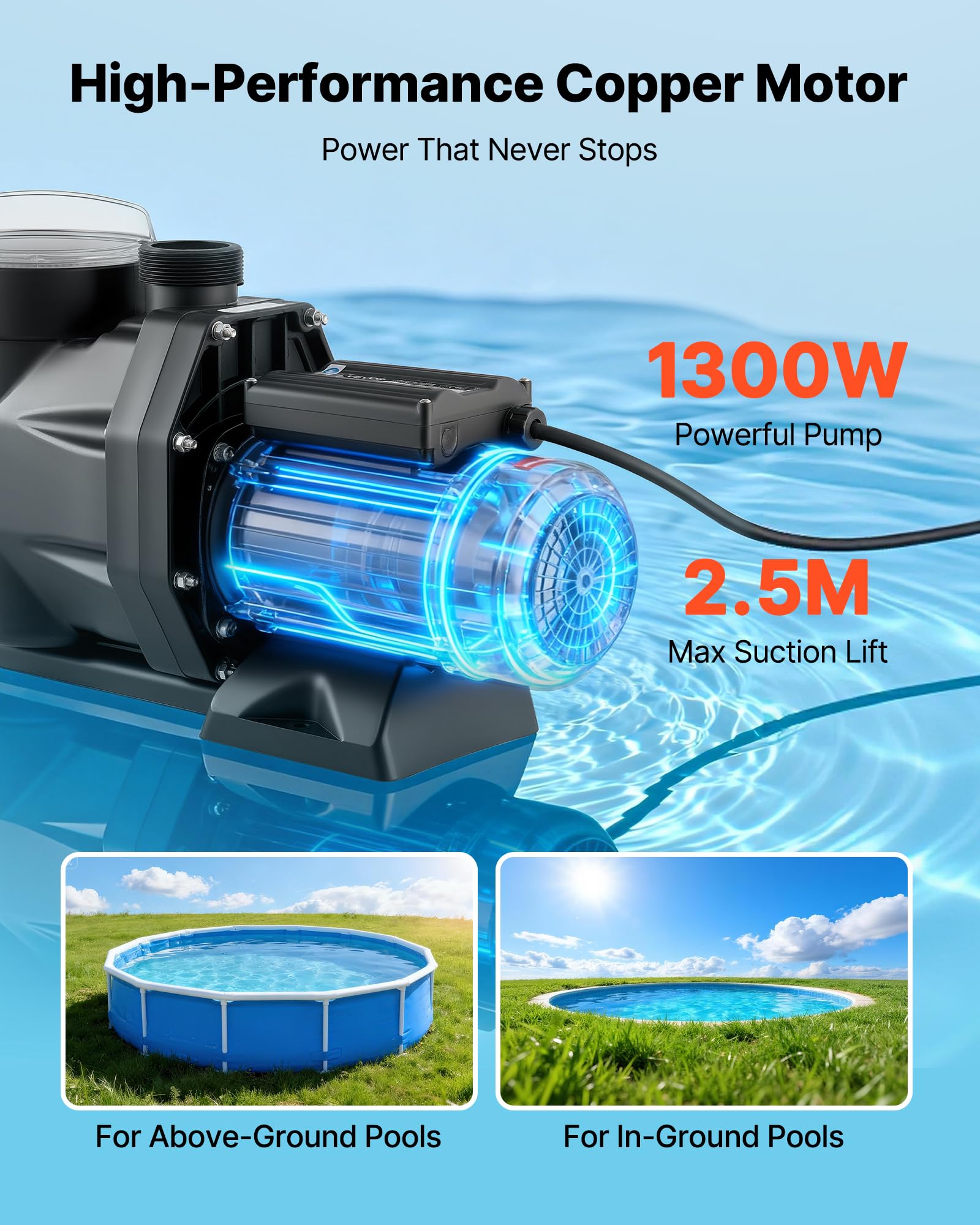 VEVOR Bomba para Piscina 1300 W Caudal Máximo de 28800 L/H Bomba de Filtración para Piscina de Una Sola Velocidad, CA 220-240 V, Altura de Elevación Máxima de 17 m, con Temporizador de 24 Horas