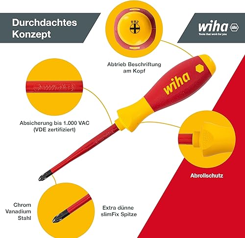 Miniatura 4 de Wiha WHA-35389 VDE Slotted an Phillips Slim Fix Juego de destornilladores (6 piezas), 1.7 in*14.0 in*9.4 in