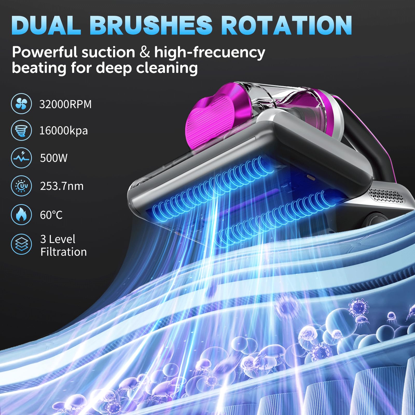 Colesy Mattress Vacuum, 16Kpa Suction Mattress Vacuum Cleaner with UV & Ultrasonic, High Heating Handheld Bed Vacuum