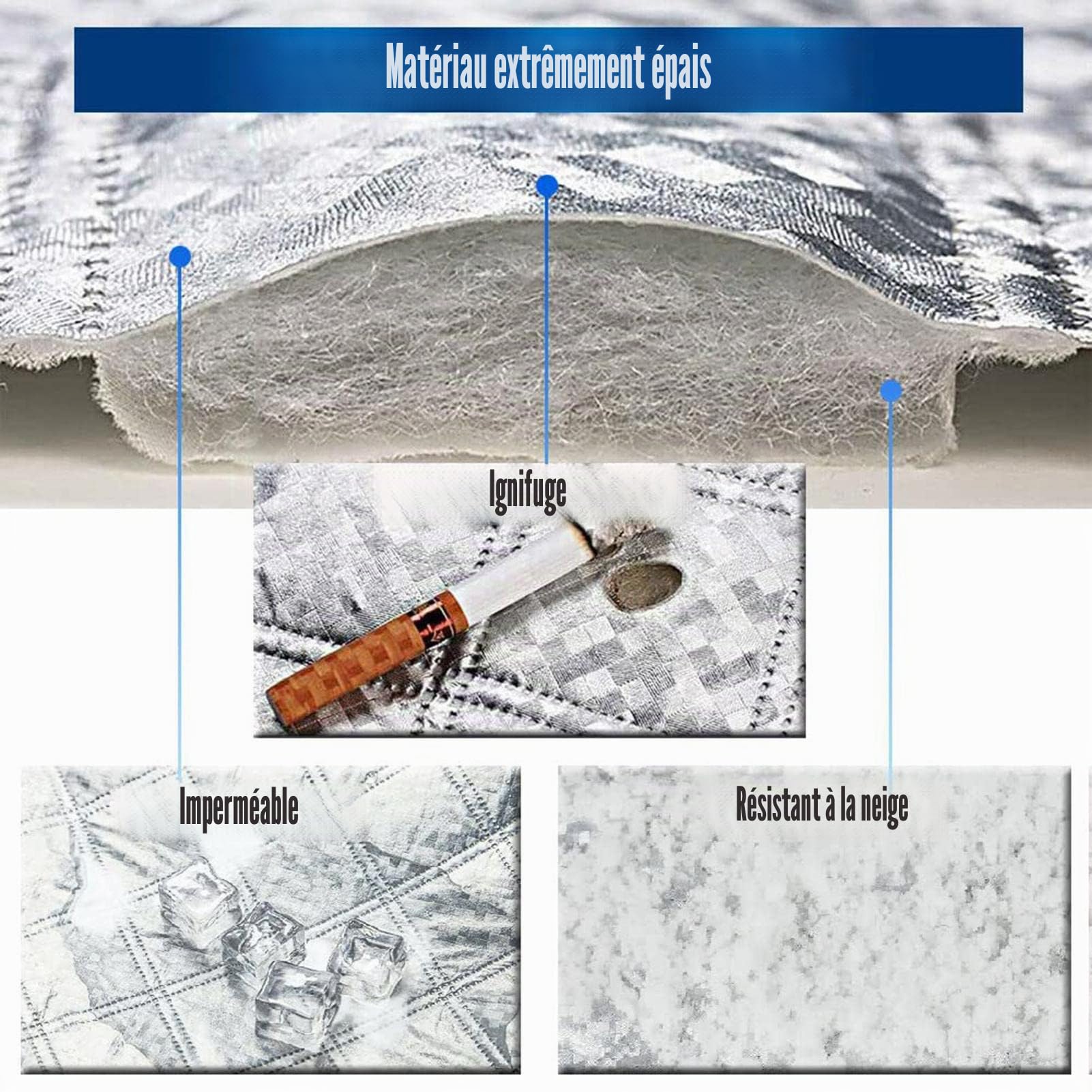 Couverture Pare Brise Voiture - Protection Pare Brise Hiver | Housse Antigel pour Vitre Arrière | Magnétiques Bâche Pare Brise | Bache Voiture Exterieur, Anti Neige, Poussière, Feuilles Et Soleil UV