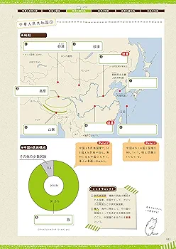 中学社会白地図書きこみノート 中学社会 白地図書きこみノート | 学研プラス |本 | 通販 | Amazon