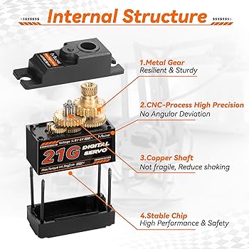 みーみーず Amazon.com: Miuzei 21G Micro Servo Motor Metal Geared Mini