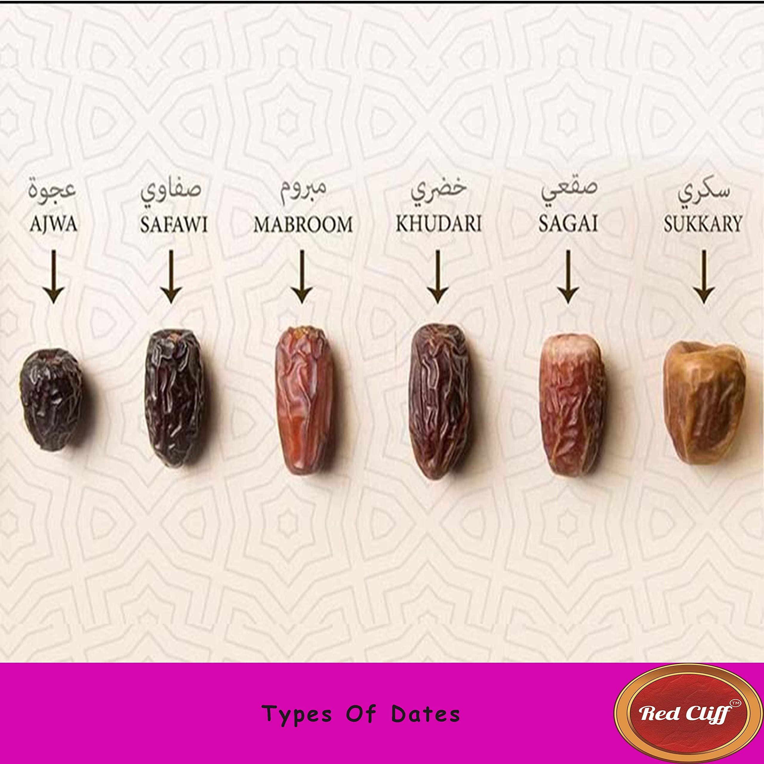 RED CLIFF Premium Ajwa Dates | Original & Rich Khajoor | (Ajwa Dates | 300g |) 2