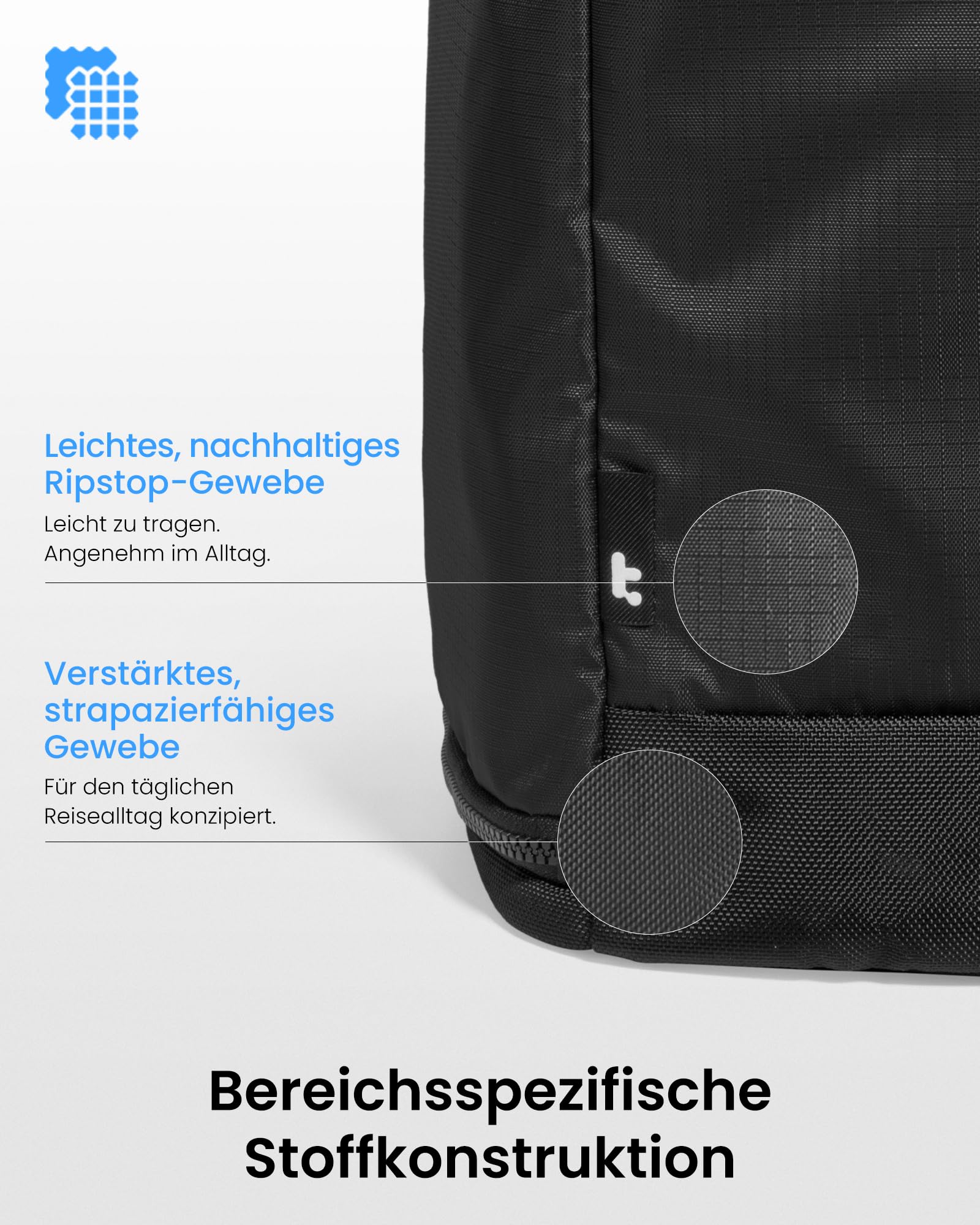 tomtoc Ryanair Handgepäck 40x30x20, 23-28L Erweiterbarer Reiserucksack, EasyJet Eurowings Wizz Air Rucksack Handgepäck Flugzeug, Leichter Rucksack Damen Herren, Wasserdichter Weekender Travel Backpack