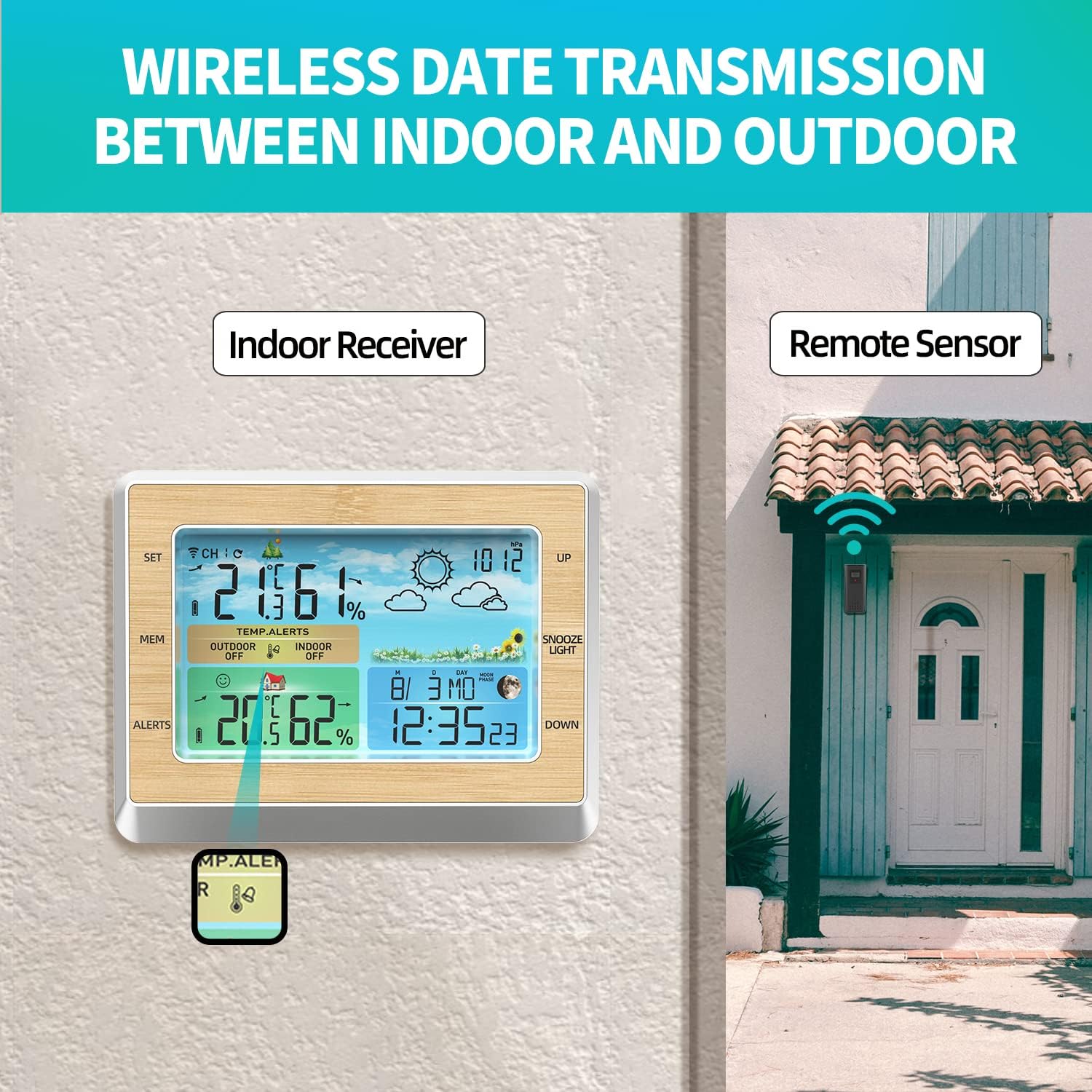 Fyearfly EN8829A Weather Station showing wireless transmission between indoor receiver and remote sensor