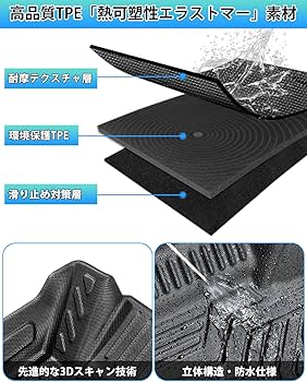 Cartist ニッサン 新型エクストレイル T33系 フロアマット 5人乗用 立体カーマット 3Dフロアマット 立体構造 セカンドマット 防水マット ラグマット X-Trail T33 SNT33 T33型 2022年7月-現行 3Dマット 車種専用設計 TPE素材 滑り防止 耐汚れ