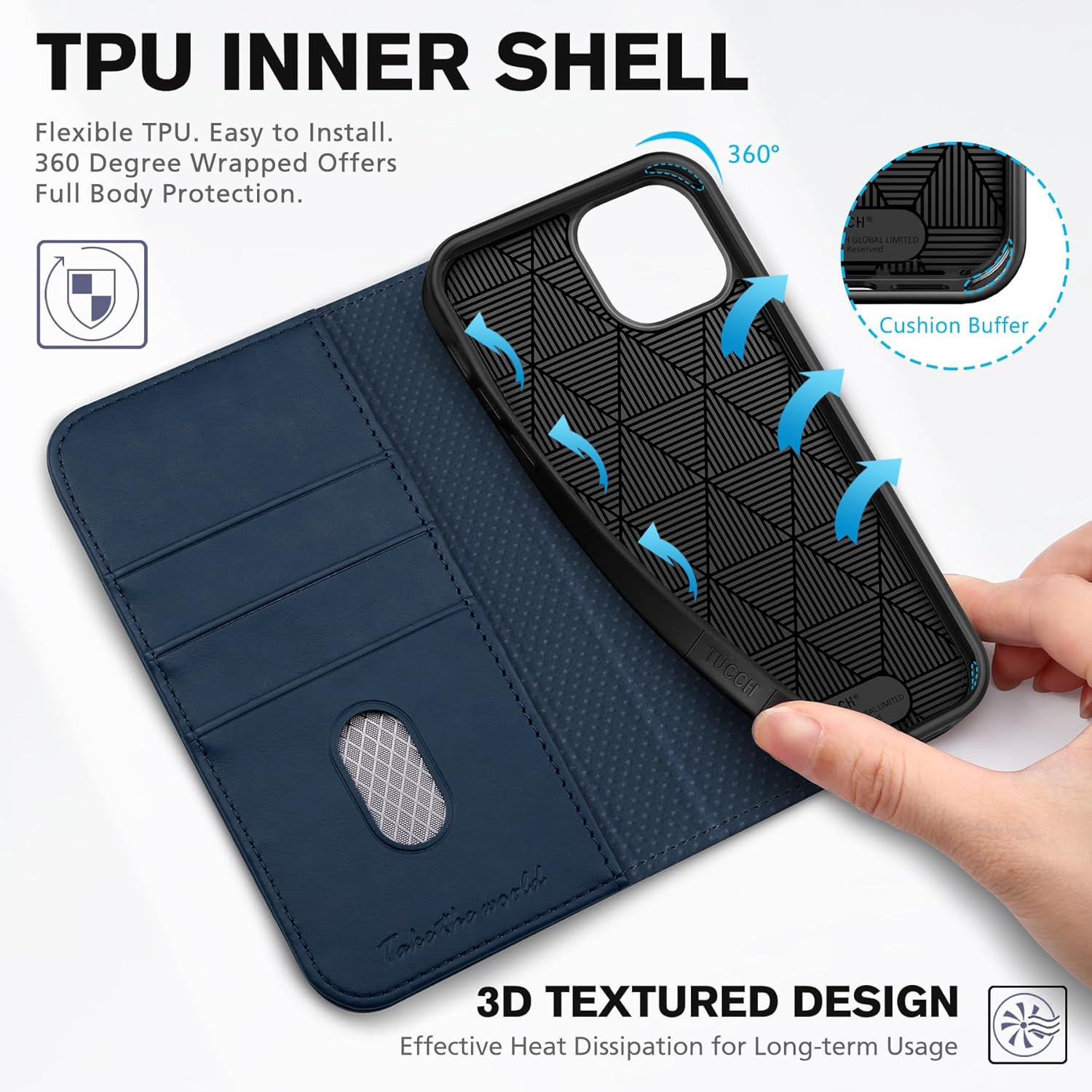 TUCCH Wallet Case for iPhone 14 6.1 5G, PU Leather Folio with [RFID Blocking] [3 Card Slot], Kickstand Book Design [Shockproof TPU Interior Shell] Compatible with iPhone 14 6.1-inch, Dark Blue