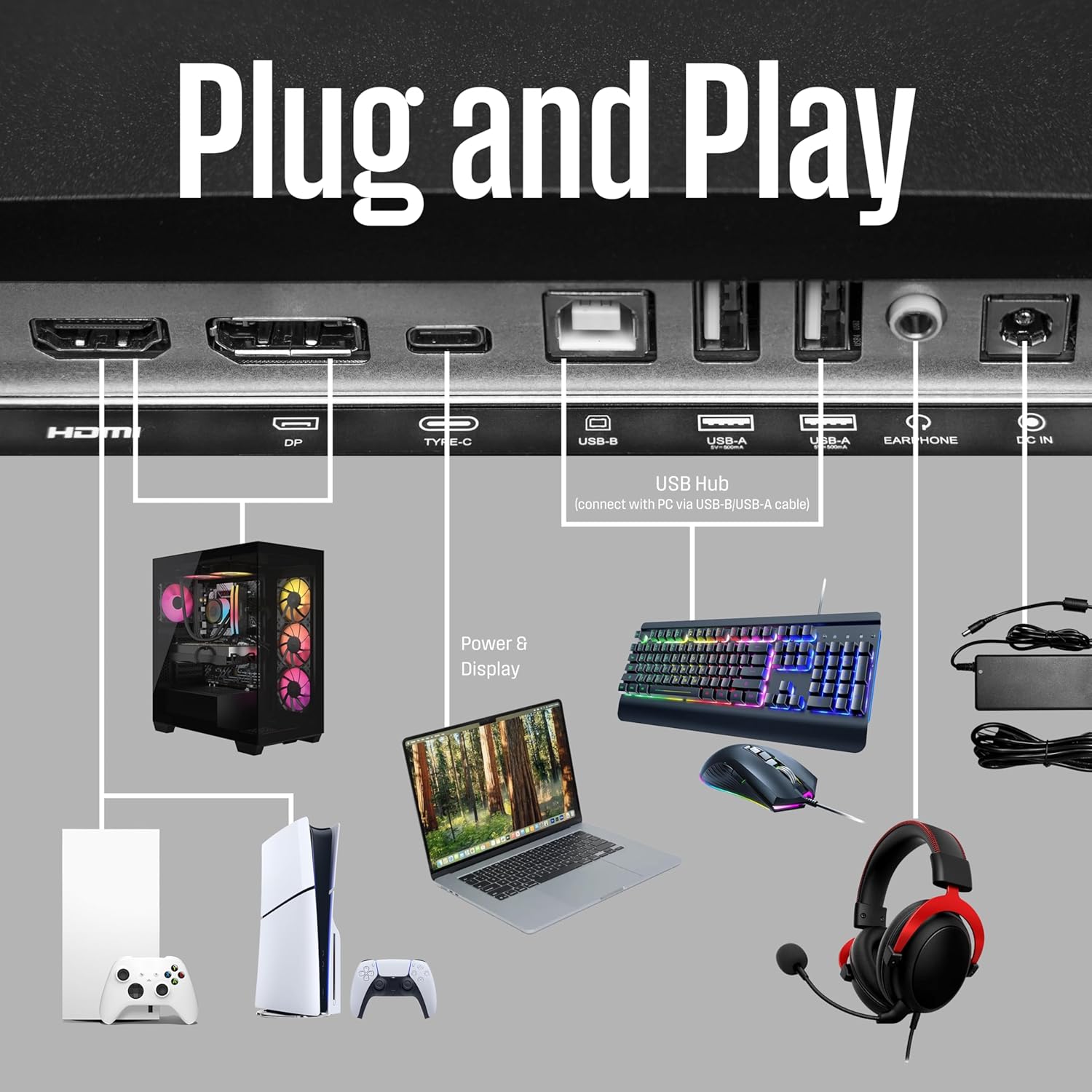 Westinghouse Monitor Performance Features
