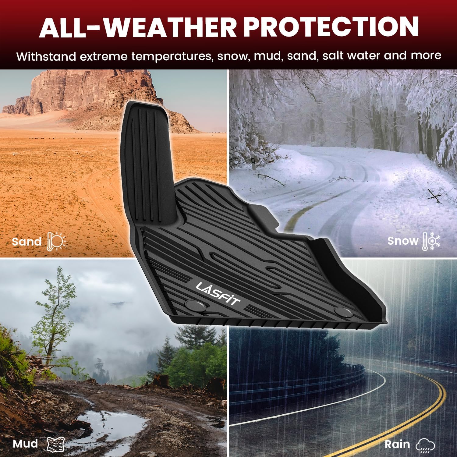 LASFIT Floor Mats for Ford Explorer 2020-2021 6 Passenger TPE Custom Fit All Weather Protector Anti-Slip Floor Liners, 2021 2020 Explorer 6 Seats Accessories, 1st 2nd & 3rd Row, 4pcs Black - Image 8