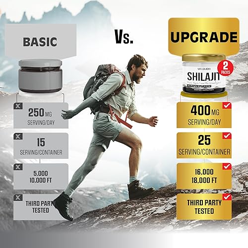 Miniatura 4 de Shilajit orgánico puro del Himalaya con ácido fúlvico, ácido húmico y más de 85 oligoelementos, suplemento de resina Shilajit que apoya el sistema