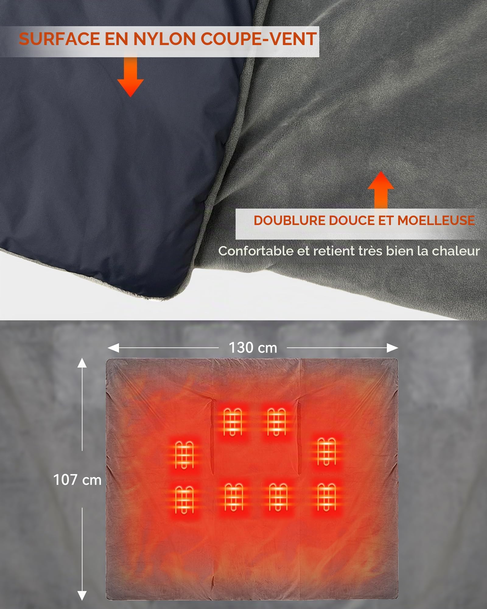 FERNIDA Couverture Chauffante Sans Fil pour Homme Femme Coussin Chauffant Électrique avec Batterie Bleu