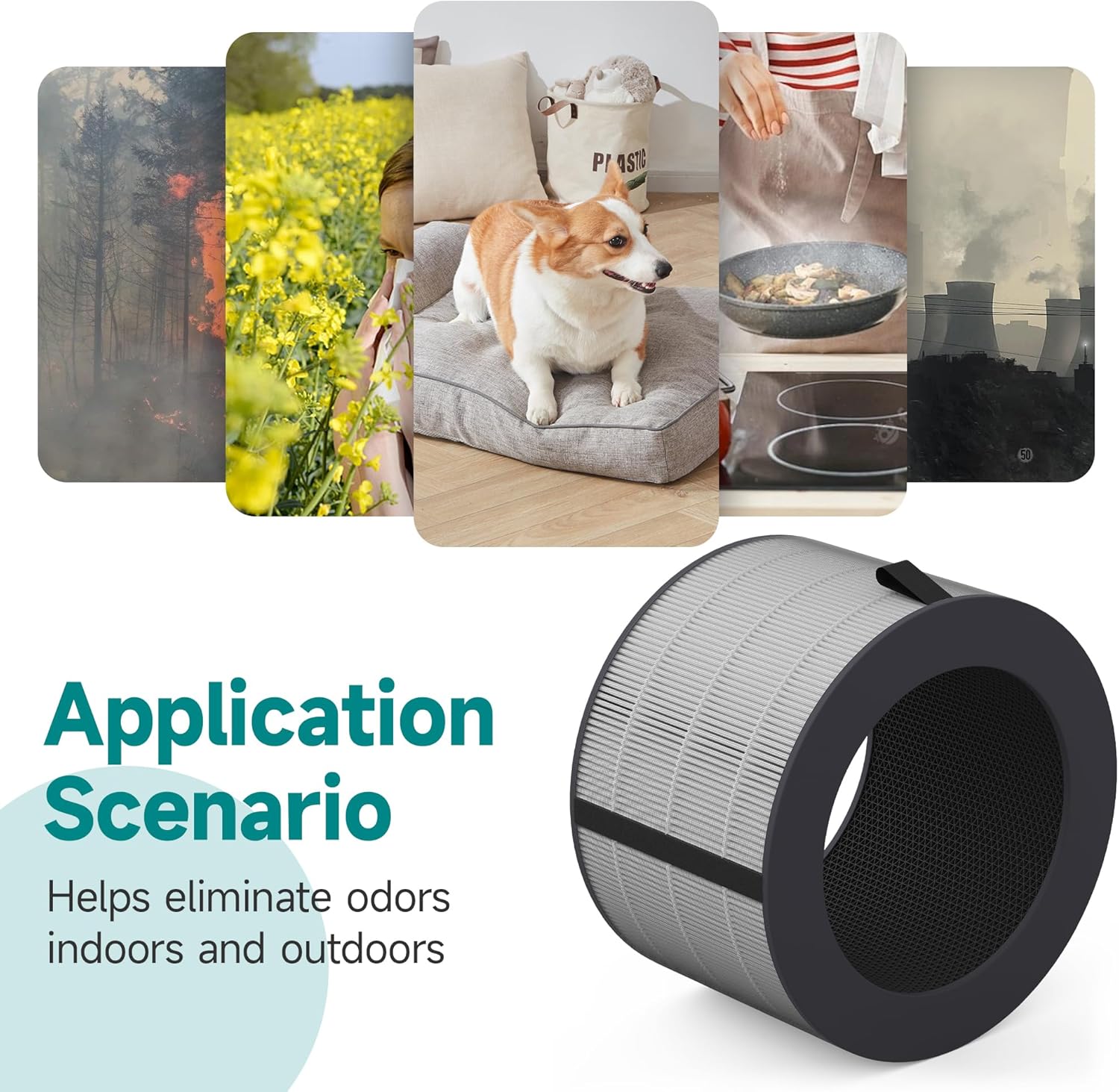 PuriCare 360 Filter Compatible with LG PuriCare 360 Purifiers, Model AS601HBB0, H13 HEPA ＆ Activated carbon Filter, 1 Pack