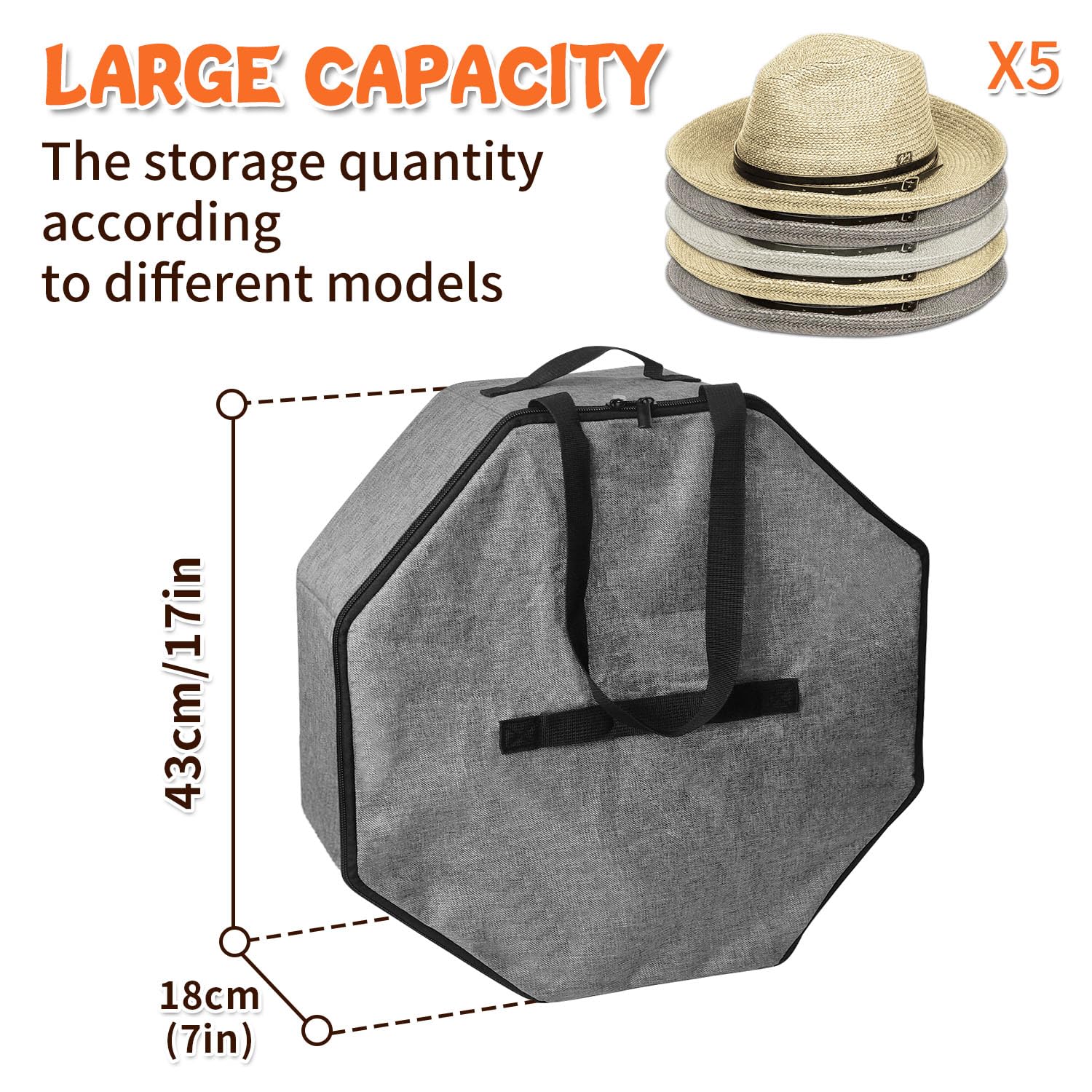 Boczif Boîte de Rangement pour Chapeaux pour Homme et Femme, Sac de Rangement Pliable pour Chapeaux de Cowboy avec poignée, Grand Sac de Transport pour Chapeaux (Gris)