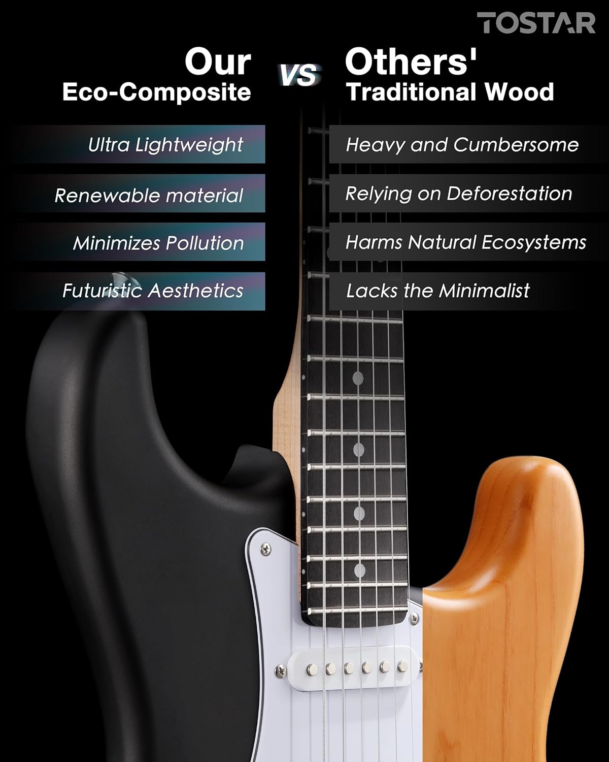 Tostar 39" Full Size Electric Guitar Kit For Beginners and Adults, SSS Pickup Guitarra Electrica Set Includes Tremolo Bridge, Lightweight Matte Finish, Amp, Strings, Gig Bag, Birthday Gifts, Black