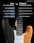 Tostar 39" Full Size Electric Guitar Kit For Beginners and Adults, SSS Pickup Guitarra Electrica Set Includes Tremolo Bridge, Lightweight Matte Finish, Amp, Strings, Gig Bag, Birthday Gifts, Black | Rounded Matte Body, SSS Pickups, 5 Way Switch, 1:18