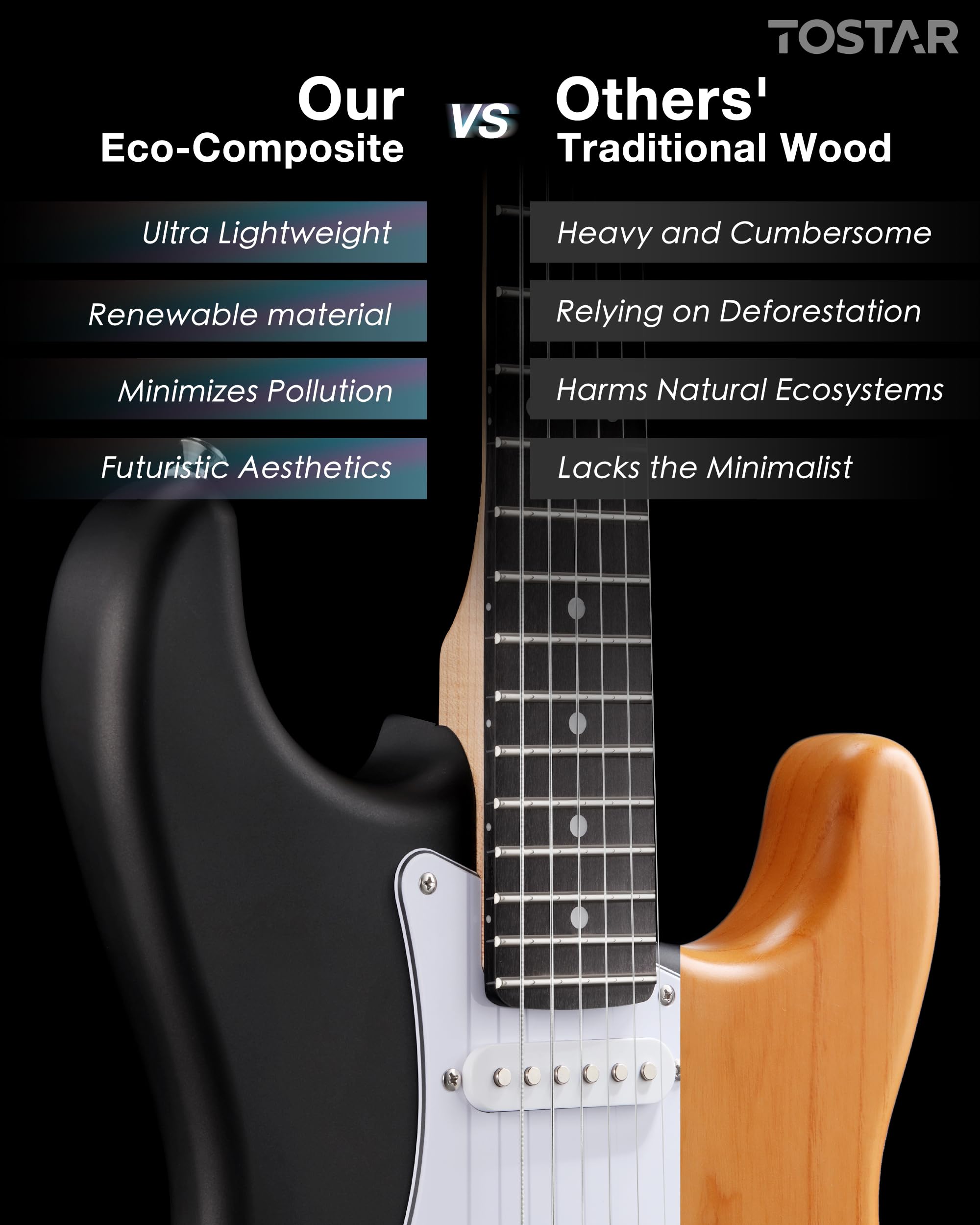 Kit per chitarra elettrica per principianti da 99 cm con amplificatore e pickup HSS, set completo per principianti con elementi essenziali, custodia da concerto, corde extra, accordatore digitale