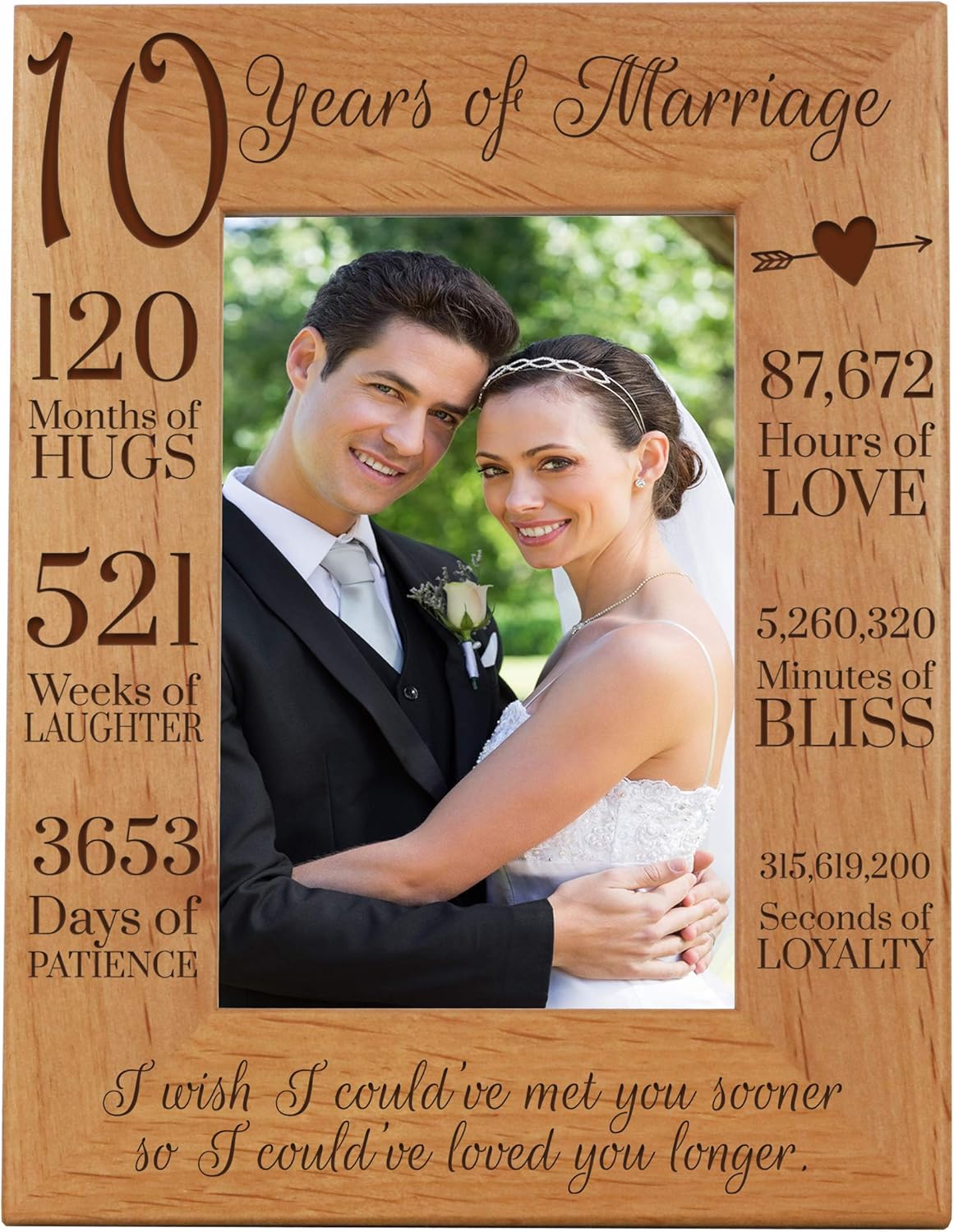 LifeSong Milestones 10th Anniversary Picture Frame 10 Years of Marriage - Ten Year Wedding Keepsake Gift for Parents Husband Wife him her Holds 8x10 Photo - I Wish I Could of (11.5x13.5)