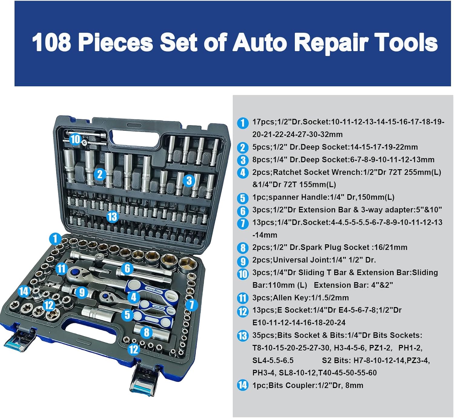 108 Piece Socket Wrench Tool Set, Auto Repair Hand Tool Combination Kit with Toolbox Storage Case, Manual Power Source
