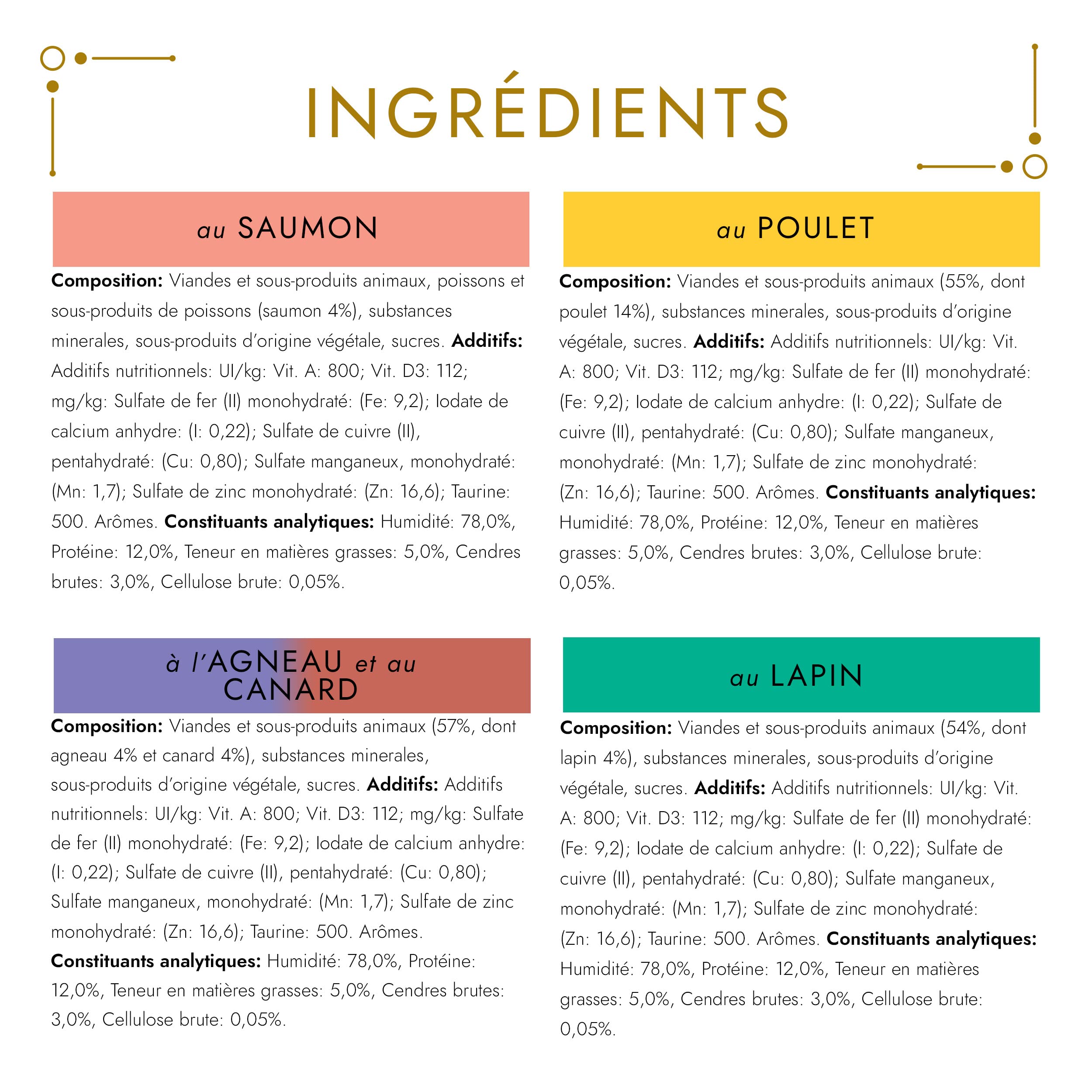 GOURMET - Les Terrines: coniglio, pollo, agnello-anatra, salmone - 4 x 85 g - Confezione da 24