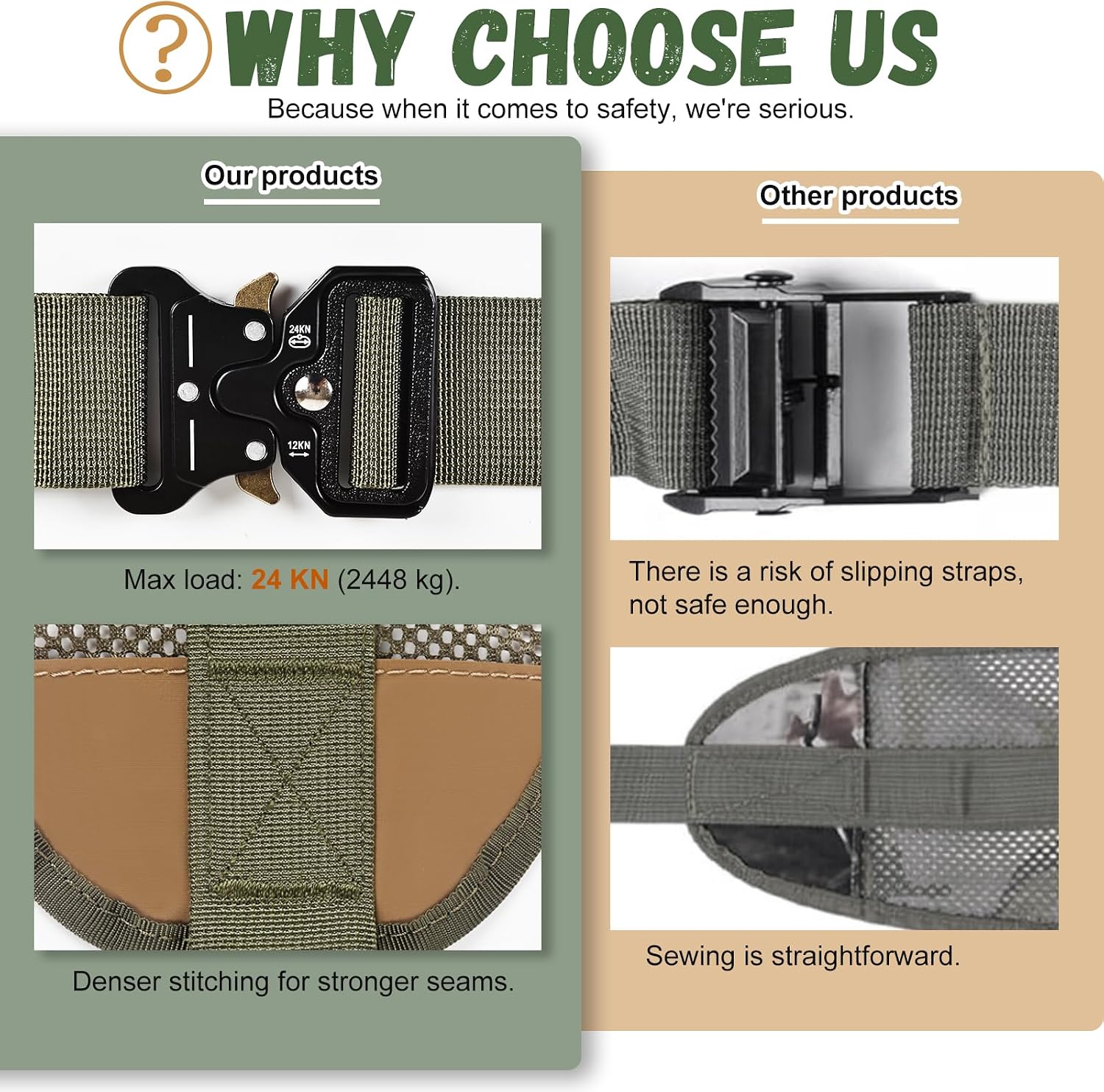 Outdoor Hunting Back Band Adjustable Saddle Harness Additional Saddle Support Accessory Tree Climbing Accessory Belt Fall Arrest Belt Tree Stand Band
