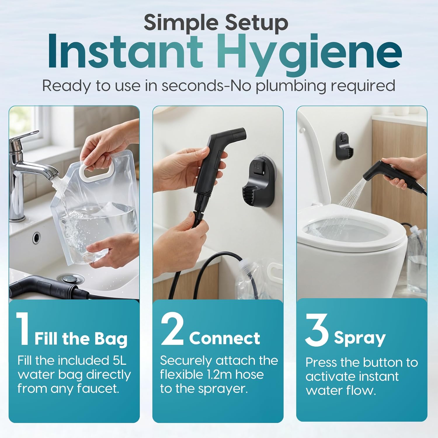 Portable Bidet Sprayer & 5L Water Bag – Rechargeable Travel Bidet, 2-Speed Flow Control, IPX6 Waterproof, 1.2m Hose & USB-C Charging – Perfect for Road Trips, Camping, RV Living & Postpartum Care!