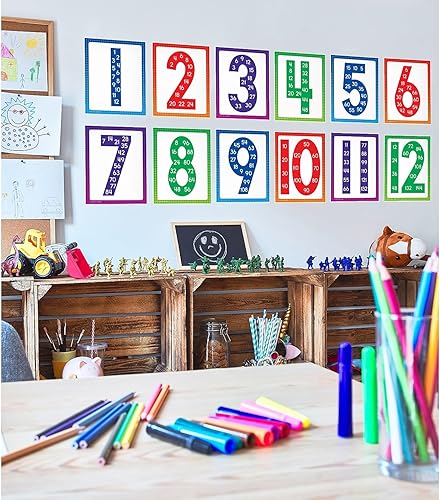 Vista 75 de Carson Dellosa 12 pósteres educativos, mapas de 11 x 17 pulgadas, suma, valor posicional, resta, división, gráficos de multiplicación y arte