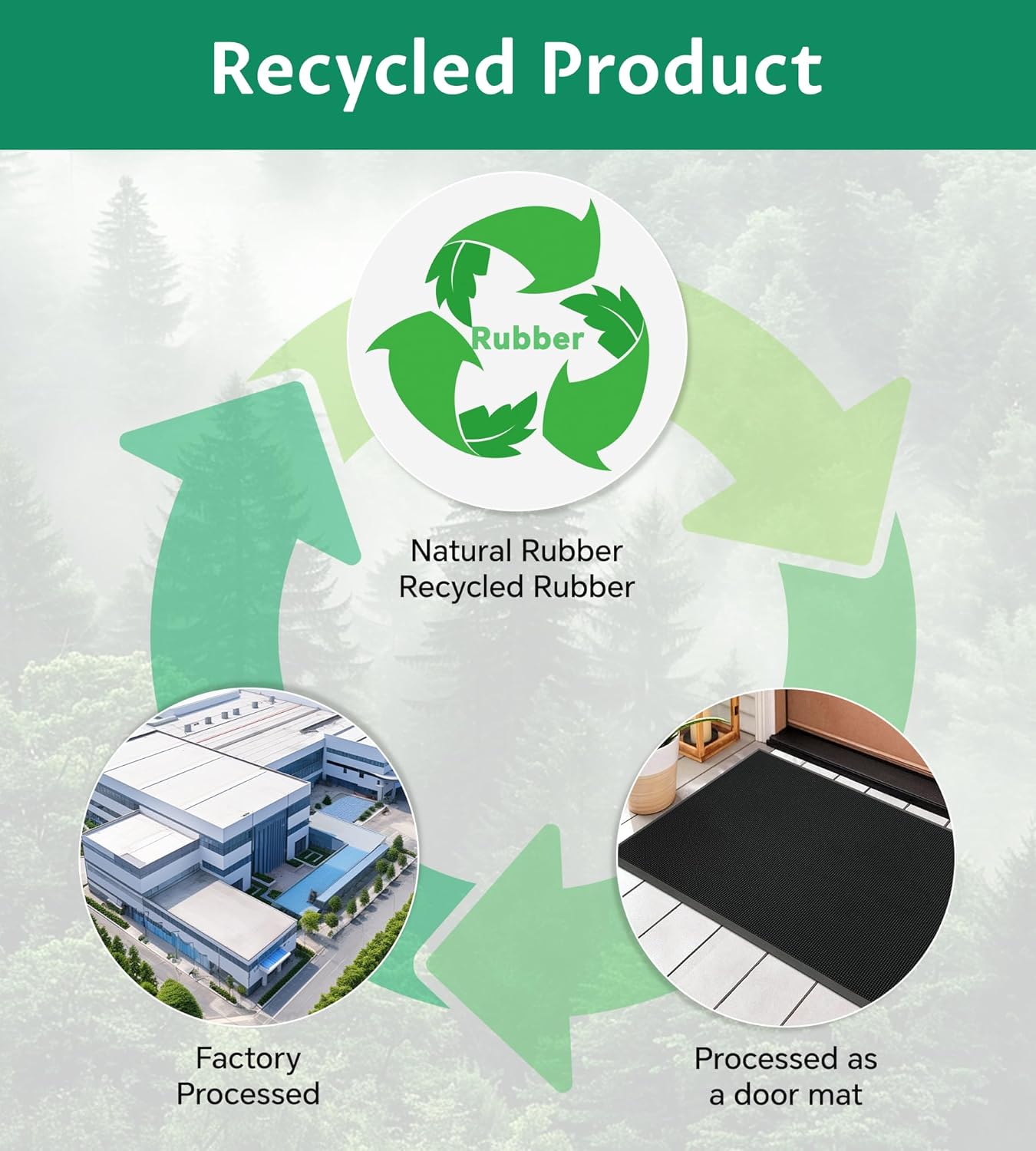 jxgzyy Commercial Outdoor Rubber Mat, 32'' x 39'' Heavy Duty Door Mat, Non Slip Dirt Traping Mat for Entrance, Patio, Outside - Image 8