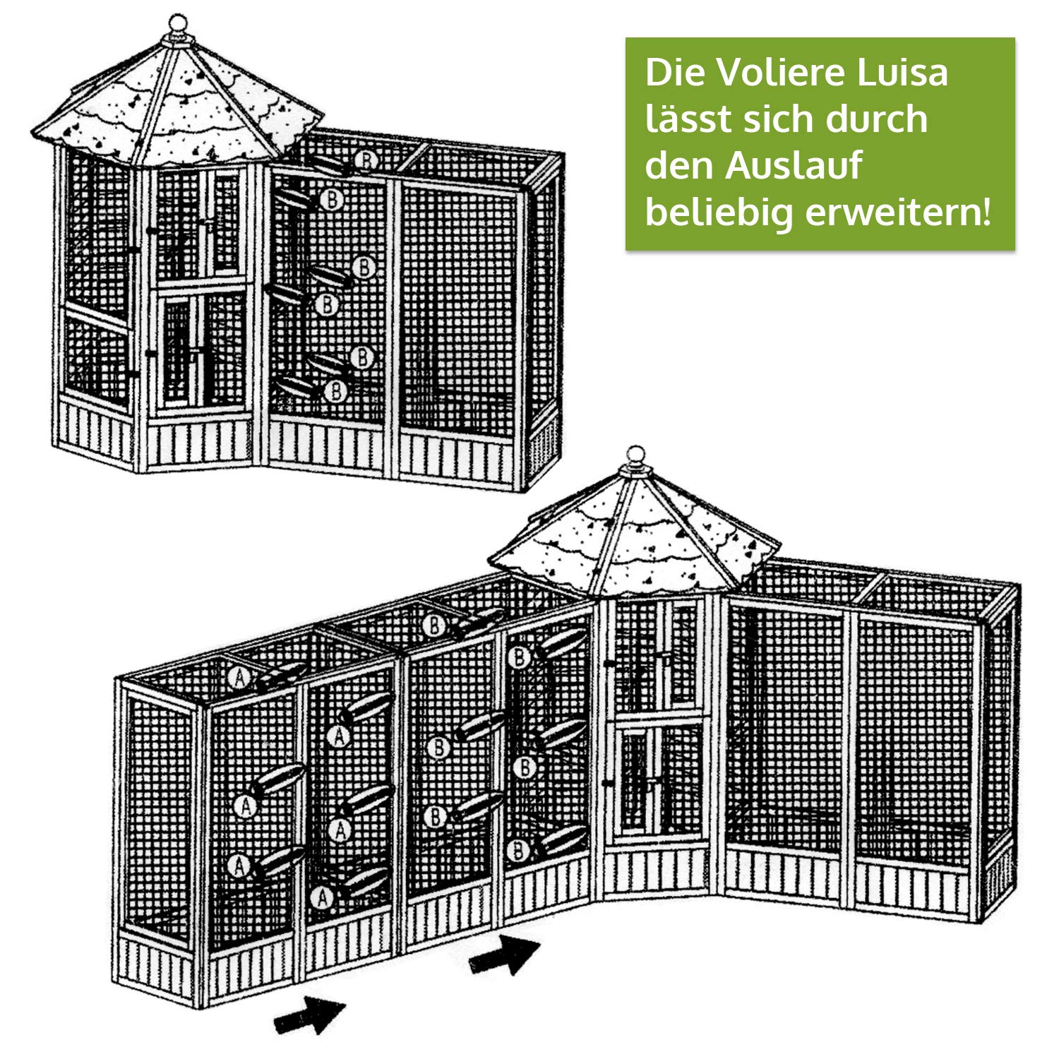 zooprinz Premium XXL Vogelvoliere mit Sitzstange – aus hochwer-tigem Vollholz und verzinktem Draht – witterungsbestän-dig und langlebig – Auslauf erweiterbar (Auslauf)