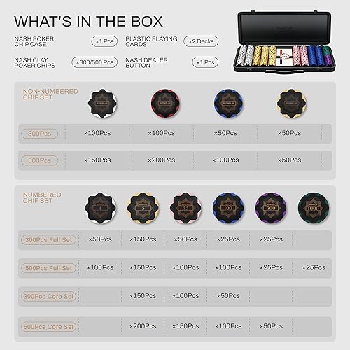Miniatura 6 de SLOWPLAY Nash - Juego de fichas de póquer de arcilla de 0.49oz para Texas Hold'em, 300 piezas500 piezas, chips en blanco  chips numerados. Cuenta