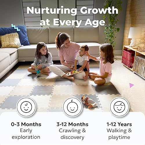 Vista 124 de MioTetto Alfombra de juegos para bebés de espuma suave no tóxica, tapete de juegos para niños y niñas, alfombrilla con rompecabezas de 36/16 piezas