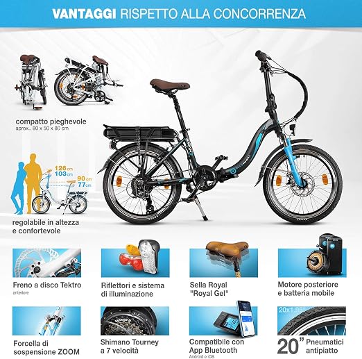 Bluewheel Bicicletta elettrica Pieghevole 20“ 14,4/16Ah - Marca Tedesca -  Conforme UE Pedelec con App, Motore 250W, Batteria agli ioni di Litio,  Ebike BXB55,7 Marce (Nero, 16Ah) : Amazon.it: Sport e tempo libero