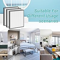 Vista 5 de 3 paquetes de filtros de repuesto HE402 para Shark HE400 HE401 HE402 HE405 4 ventiladores purificador de filtro de aire, filtración de 3 etapas