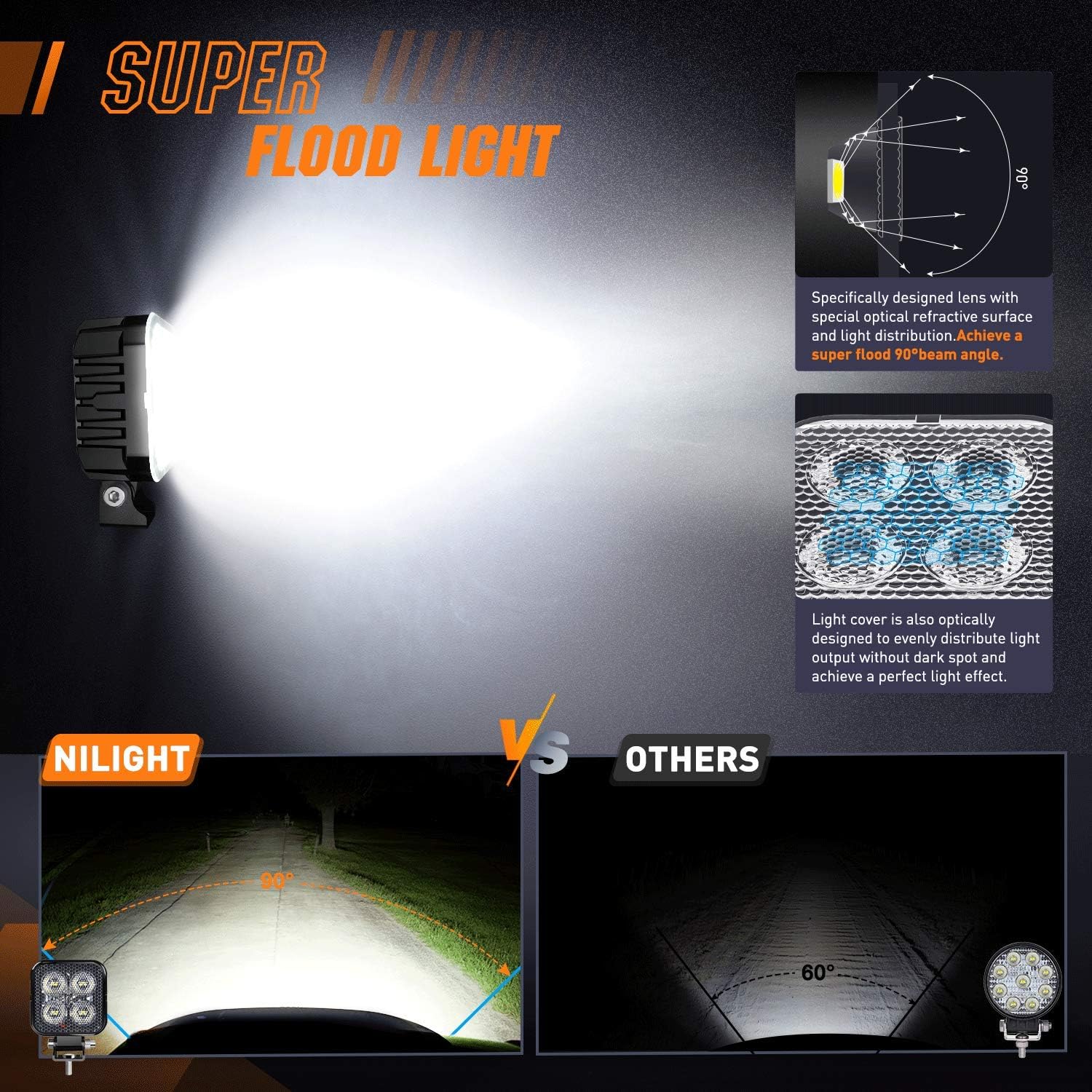 Nilight 2PCS 3Inch Led Pods Square 1500LM Built-in EMC Work Light 90 Degree Flood Beam Angle for Offroad Side Rear Back-Up Reverse Lamps for Tractor Truck Motorcycle Boat ATV UTV