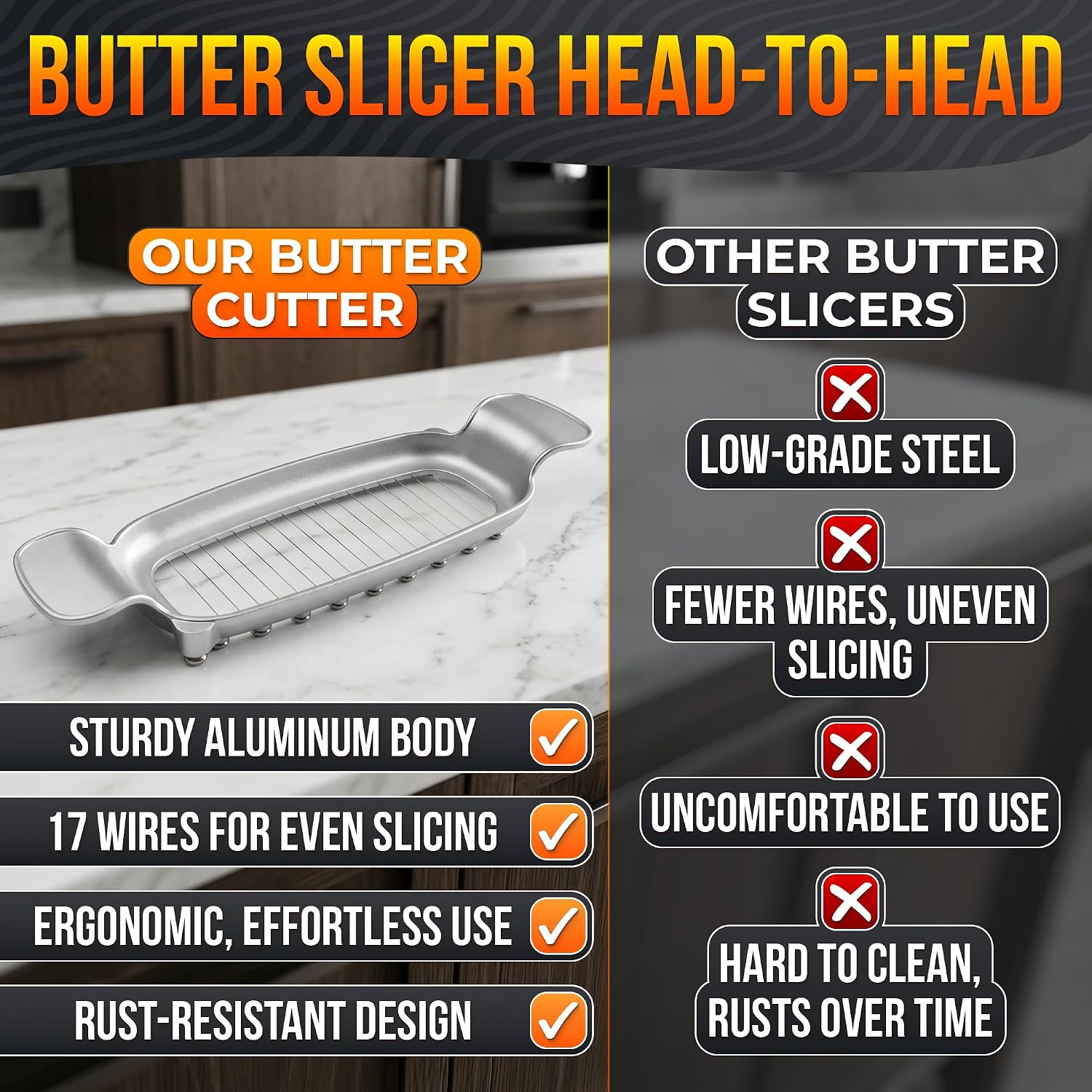 2-in-1 Butter Slicer & Butter Cutter, Stainless Steel Wires, 0.25" Slices