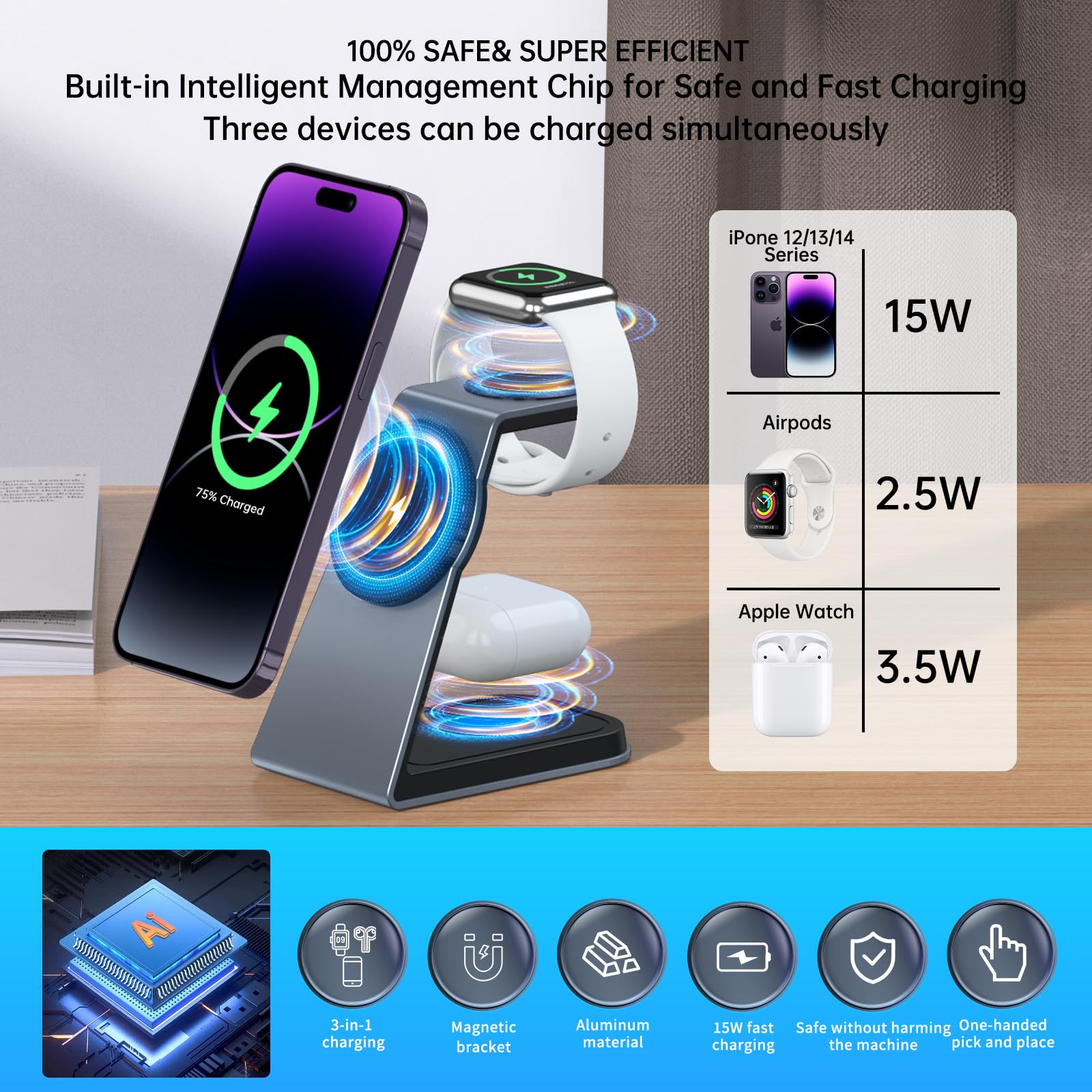 VASIVO Magnetic Wireless Charger for iPhone, iWatch Charger Compatible with S2-S9,3 in 1 Wireless Charging Station Compatible with iPhone15/14/13/12 and Airpods3/2/Pro.(Grey)