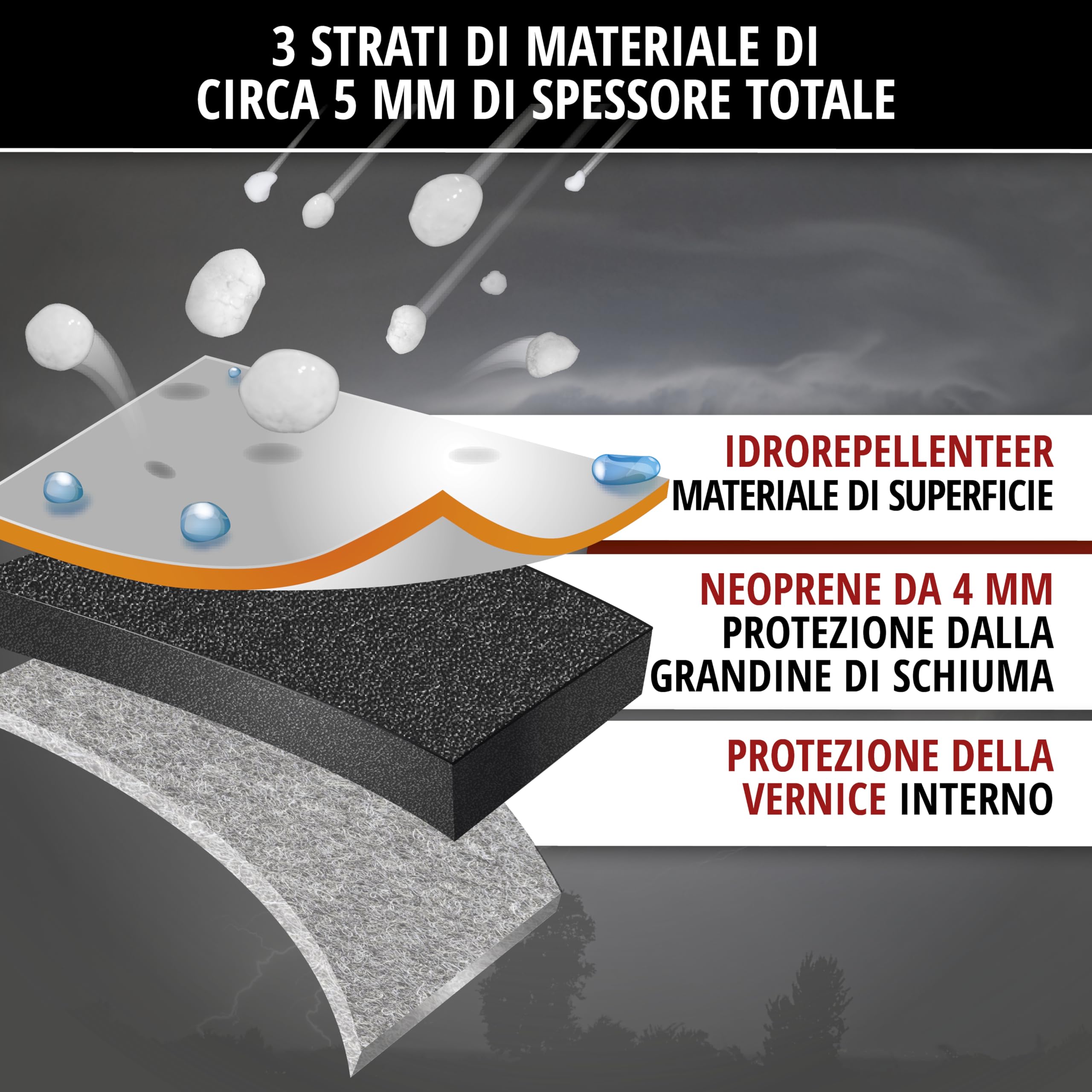 WALSER Telo Copriauto antigrandine, copertura per auto antigrandine, telone protettivo idrorepellente Basic, telo copriauto Misura 5 - antracite-nero