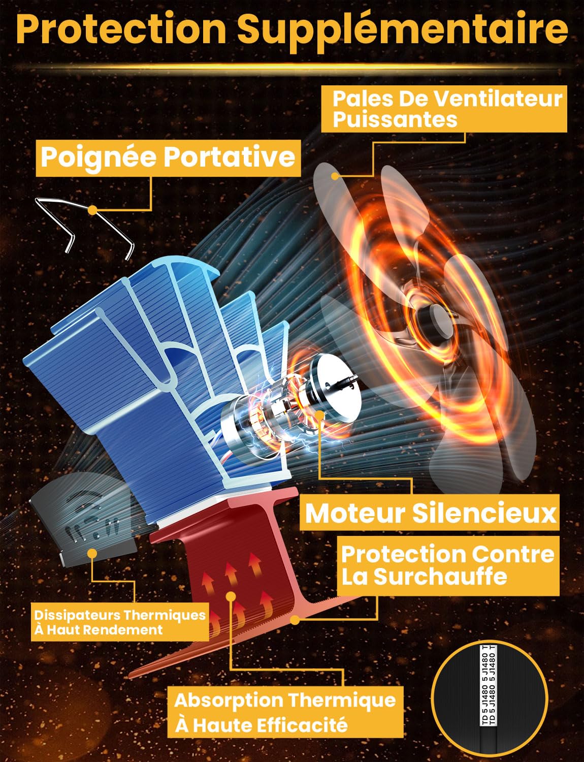 Ventilateur Poele à Bois 6 Pales Ventilateur Cheminée Alimenté à la Chaleur Silencieux Protection Contre le Surchauffe pour Poêle à Bois Cheminée Gaz Bûche Granulé